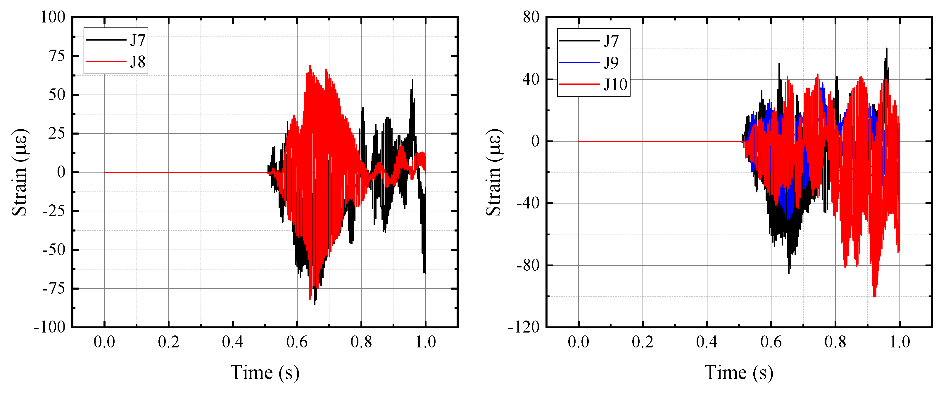 Energies 18 05656 g010