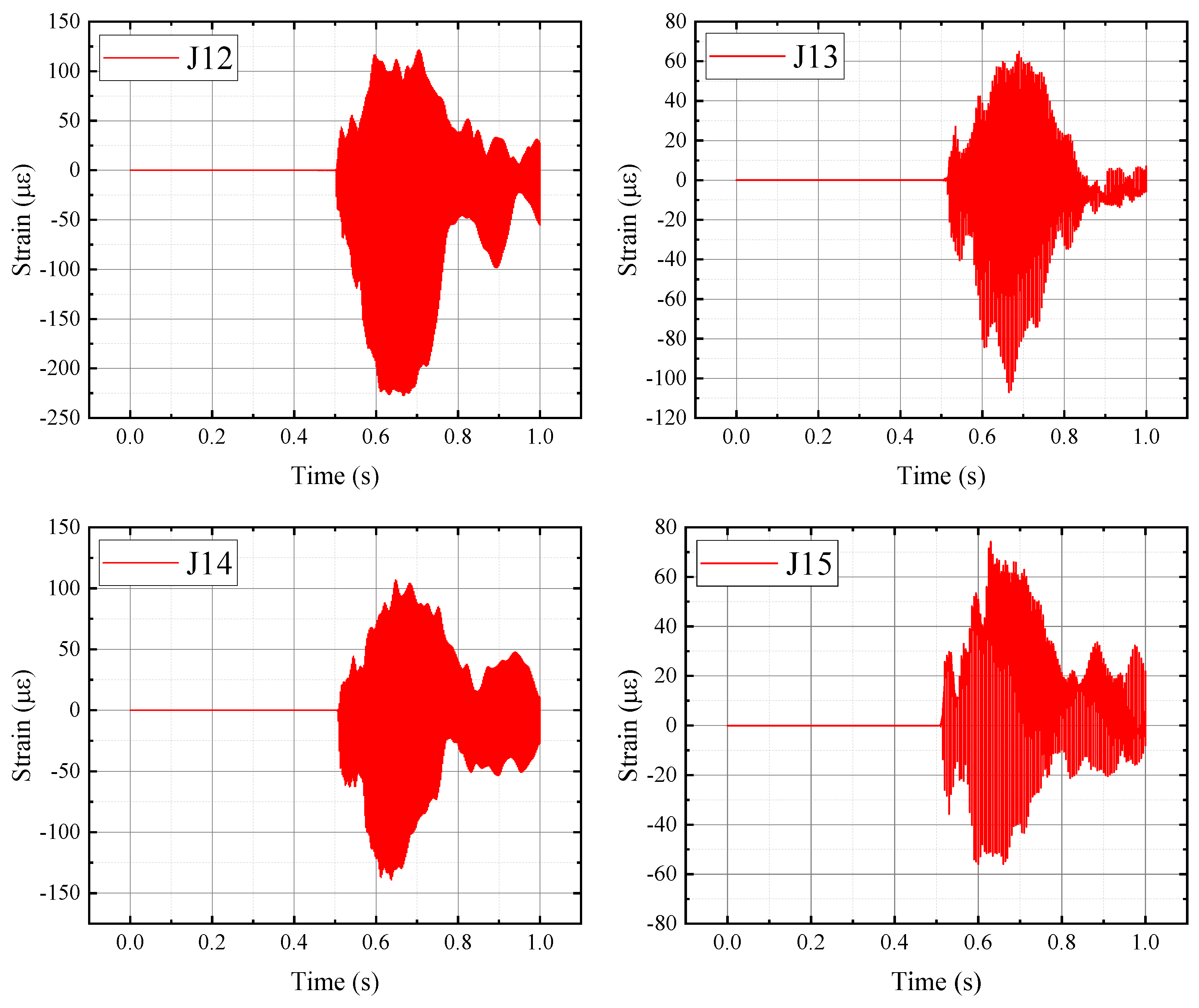 Energies 18 05656 g011