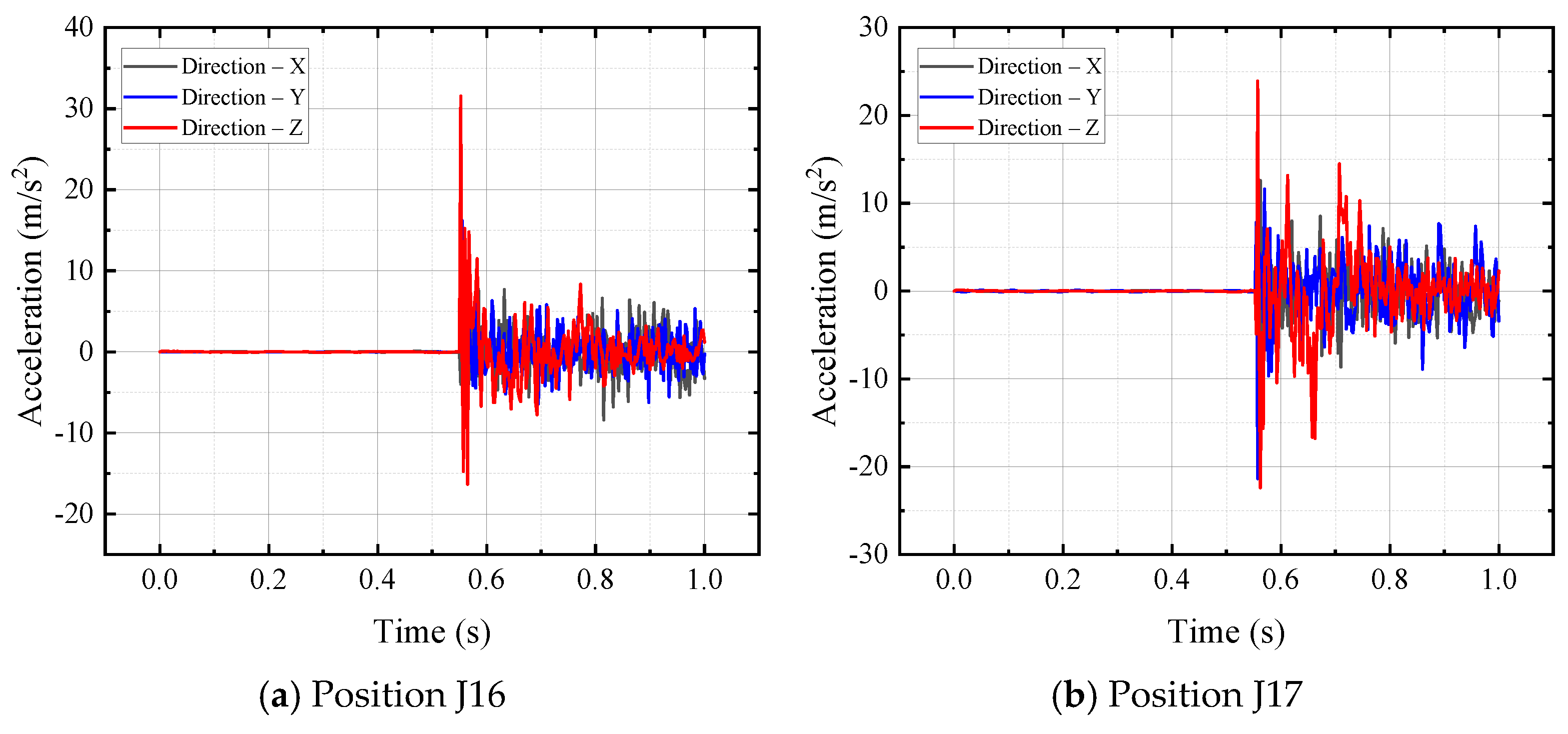 Energies 18 05656 g012