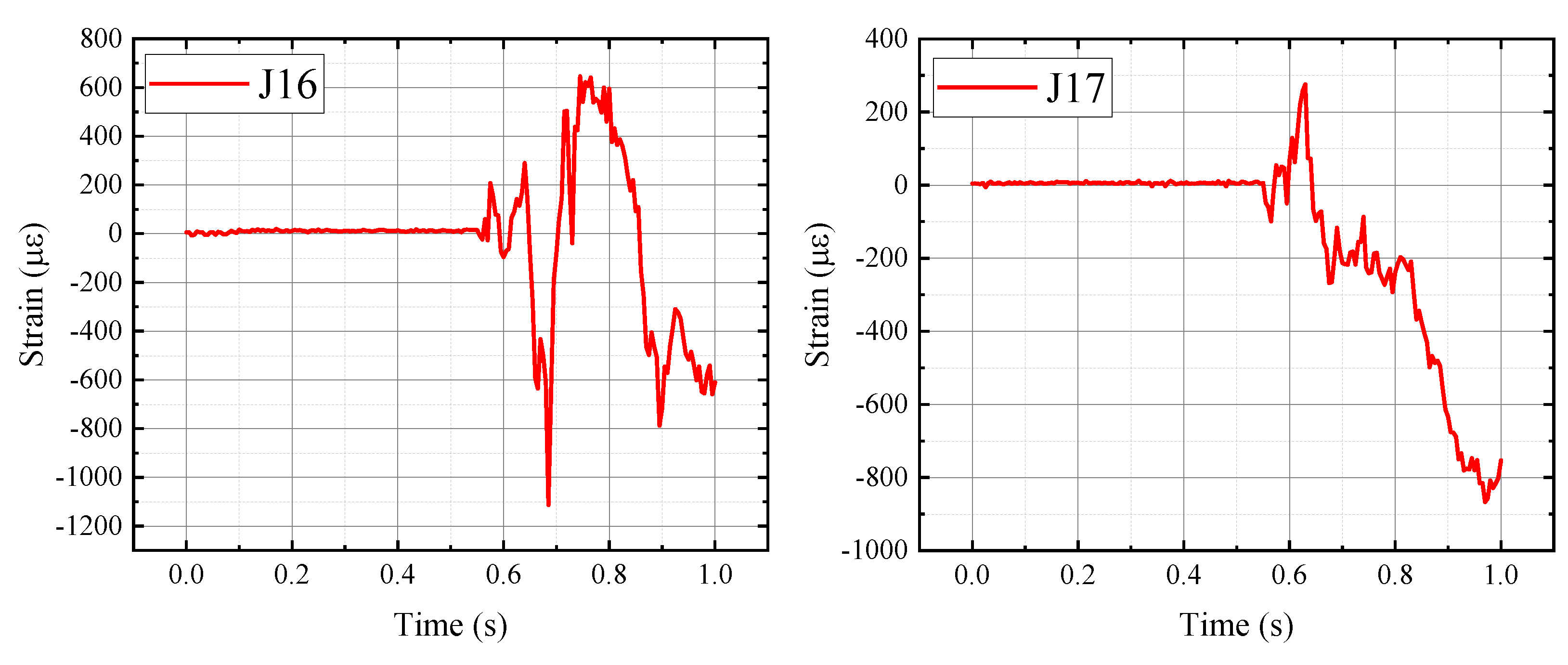 Energies 18 05656 g014
