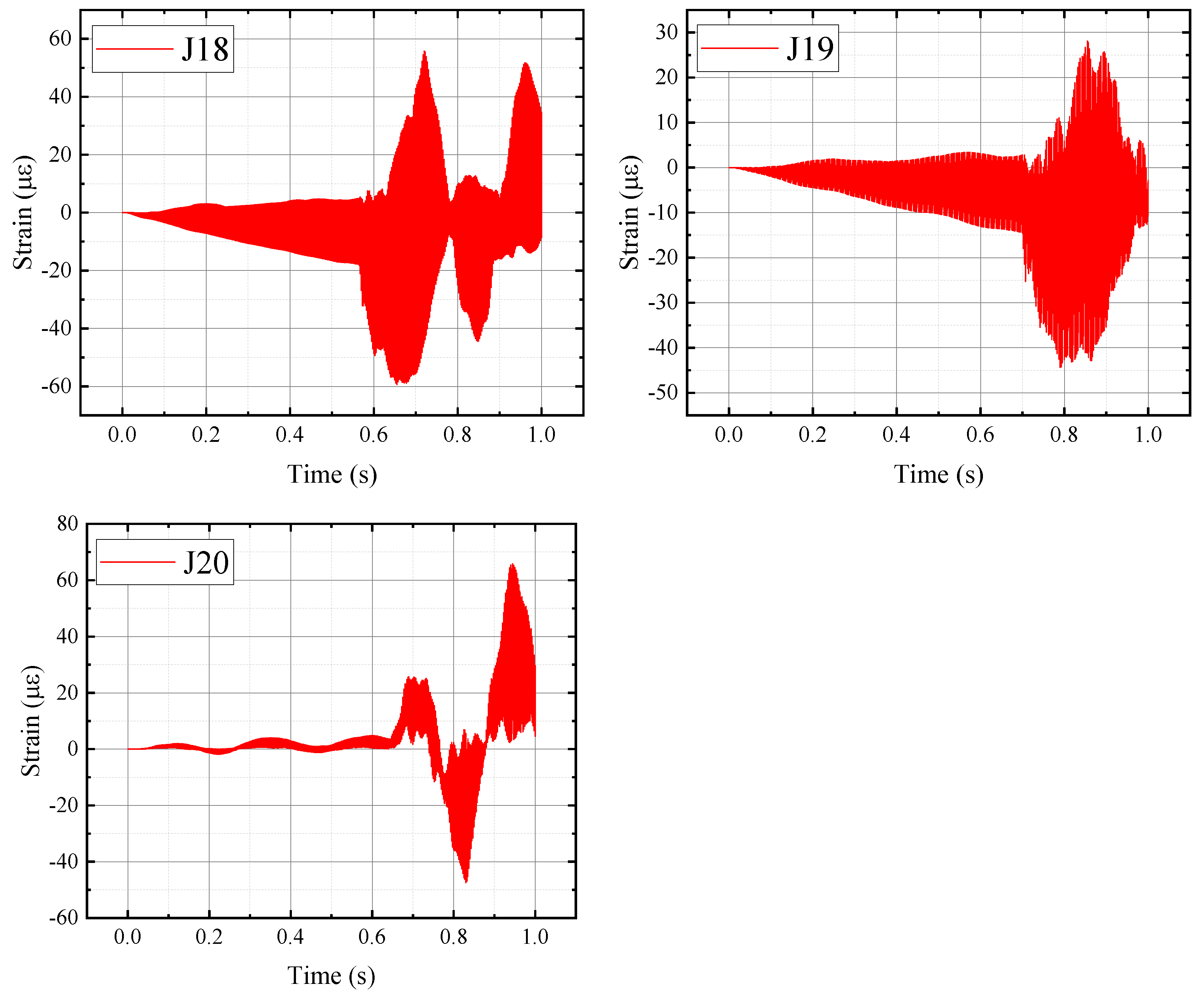 Energies 18 05656 g015