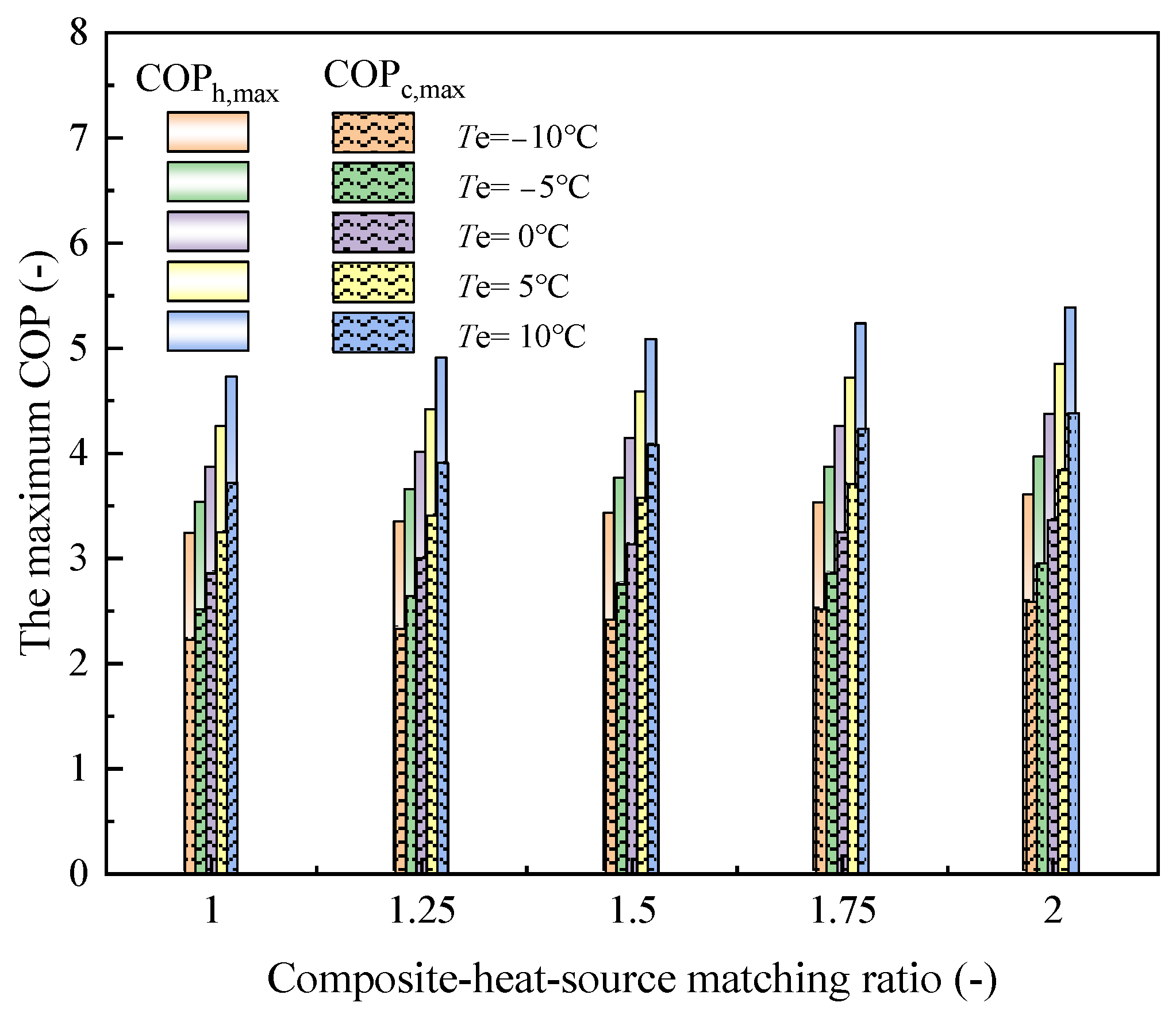 Energies 18 05657 g011 Energies 18 05657 g011