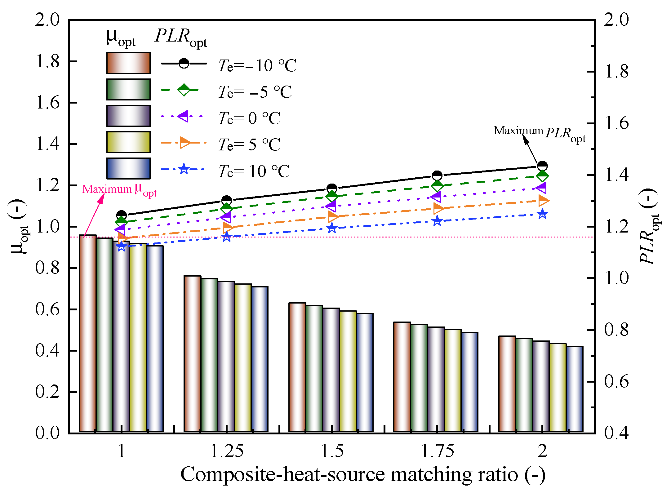 Energies 18 05657 g013 Energies 18 05657 g013