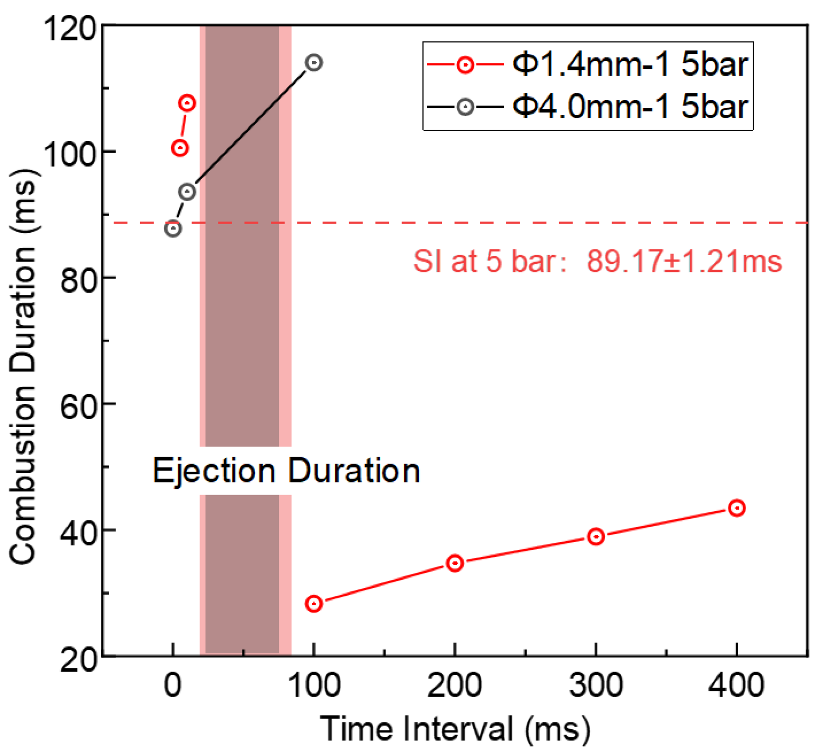 Energies 18 05659 g003