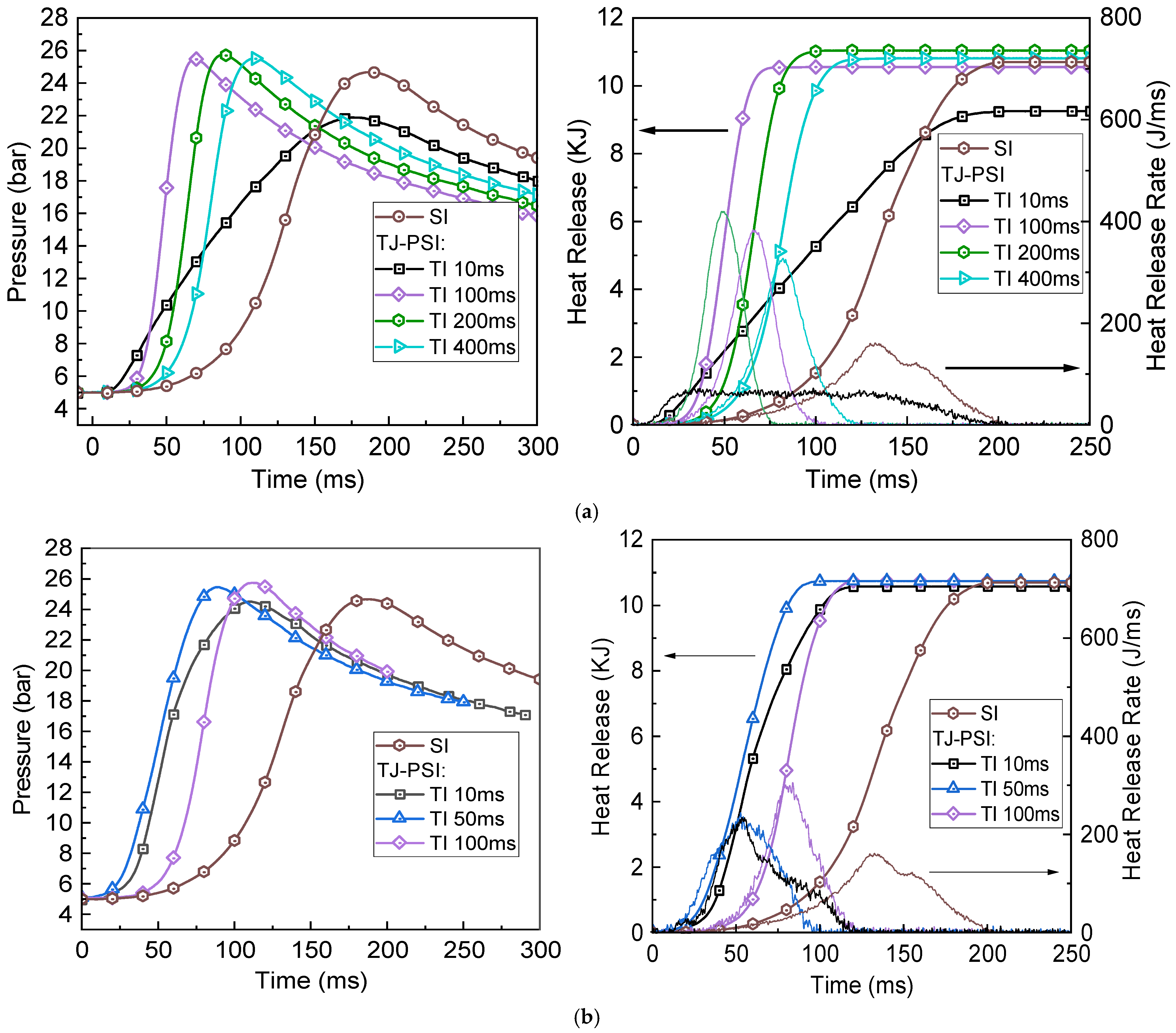 Energies 18 05659 g004a