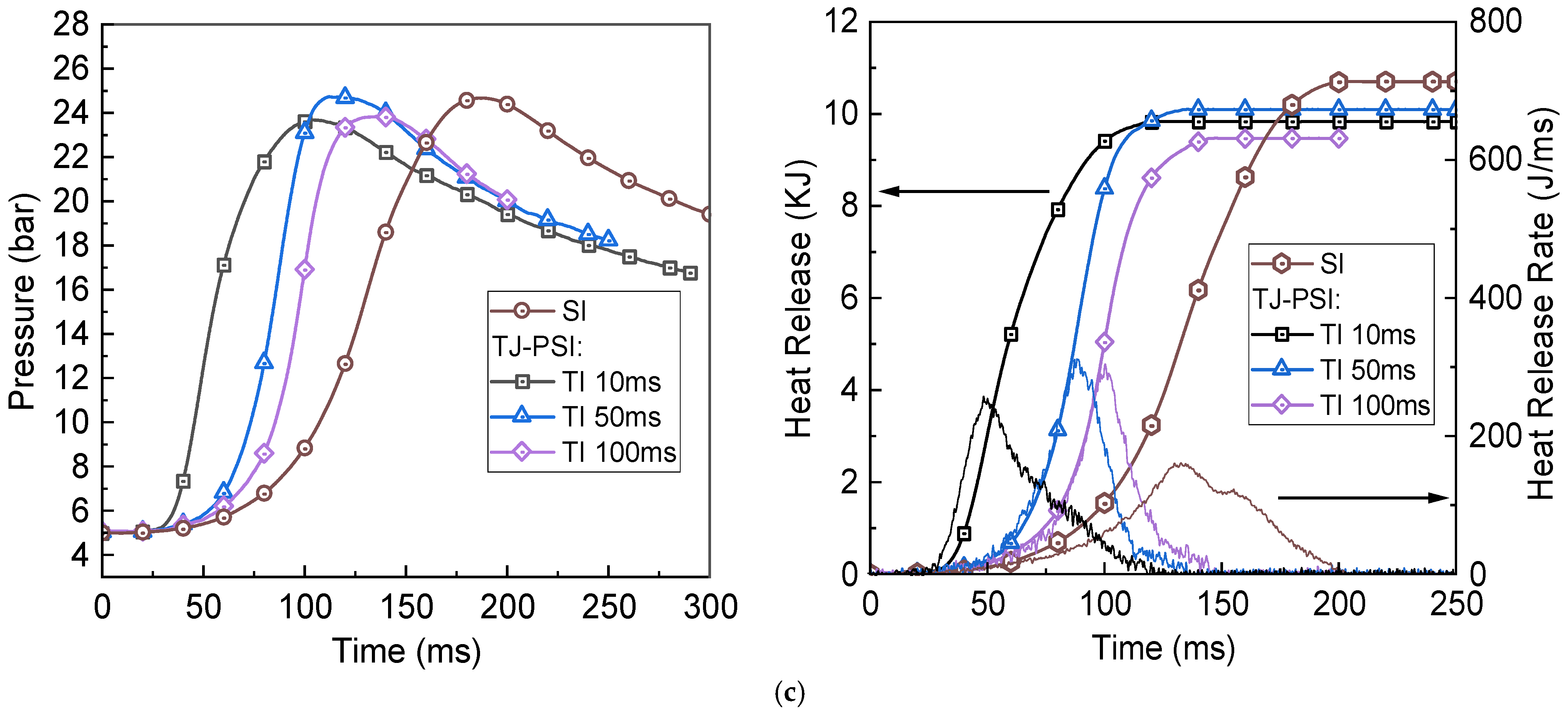 Energies 18 05659 g004b