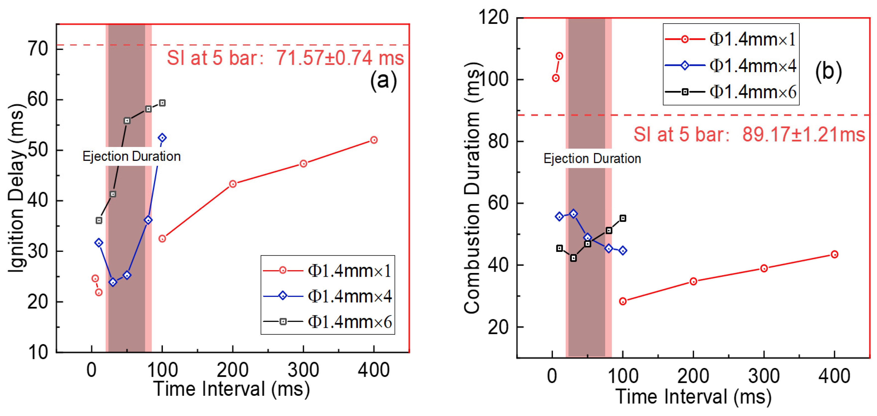Energies 18 05659 g005