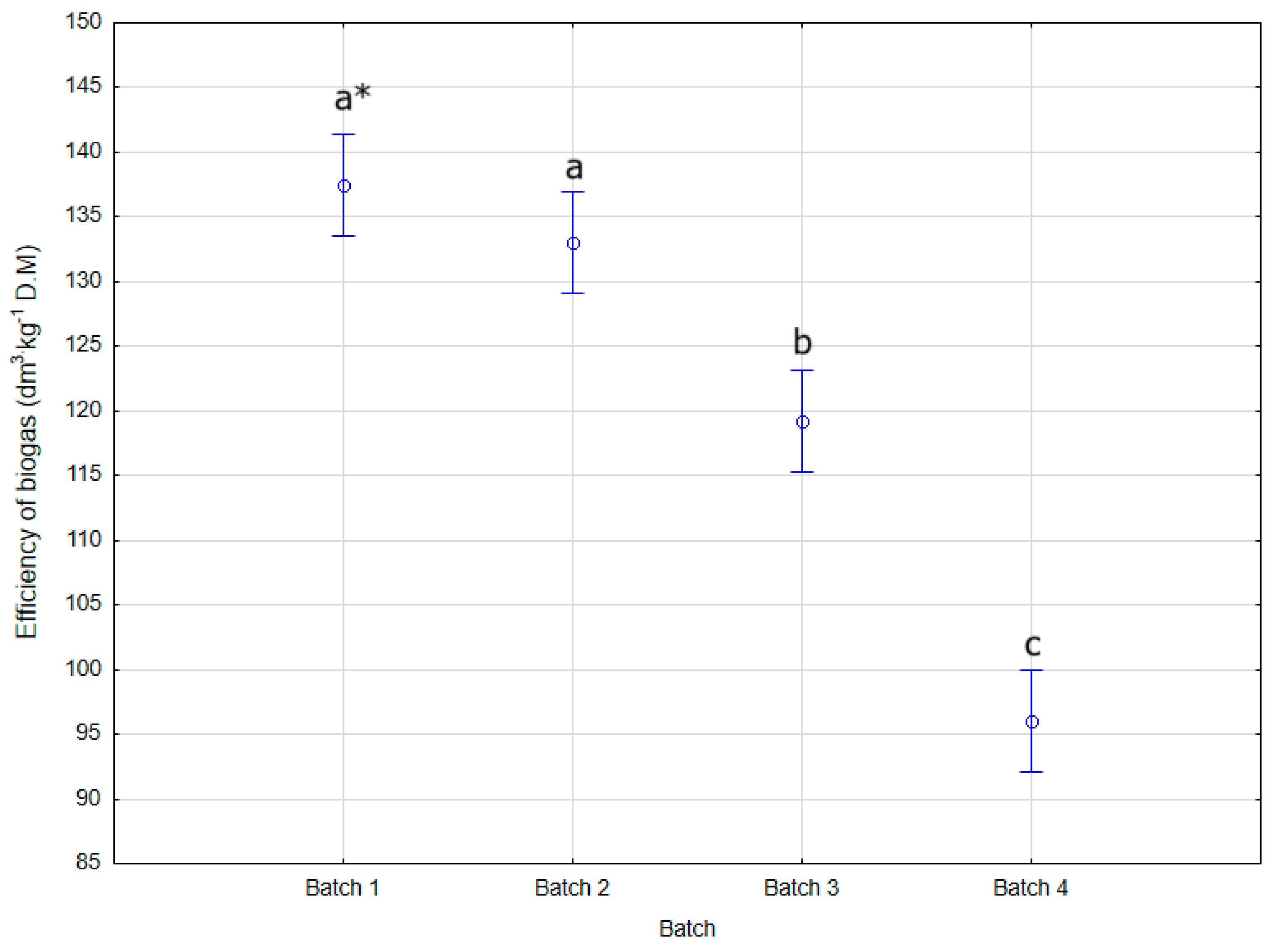 Energies 18 05662 g007 Energies 18 05662 g007