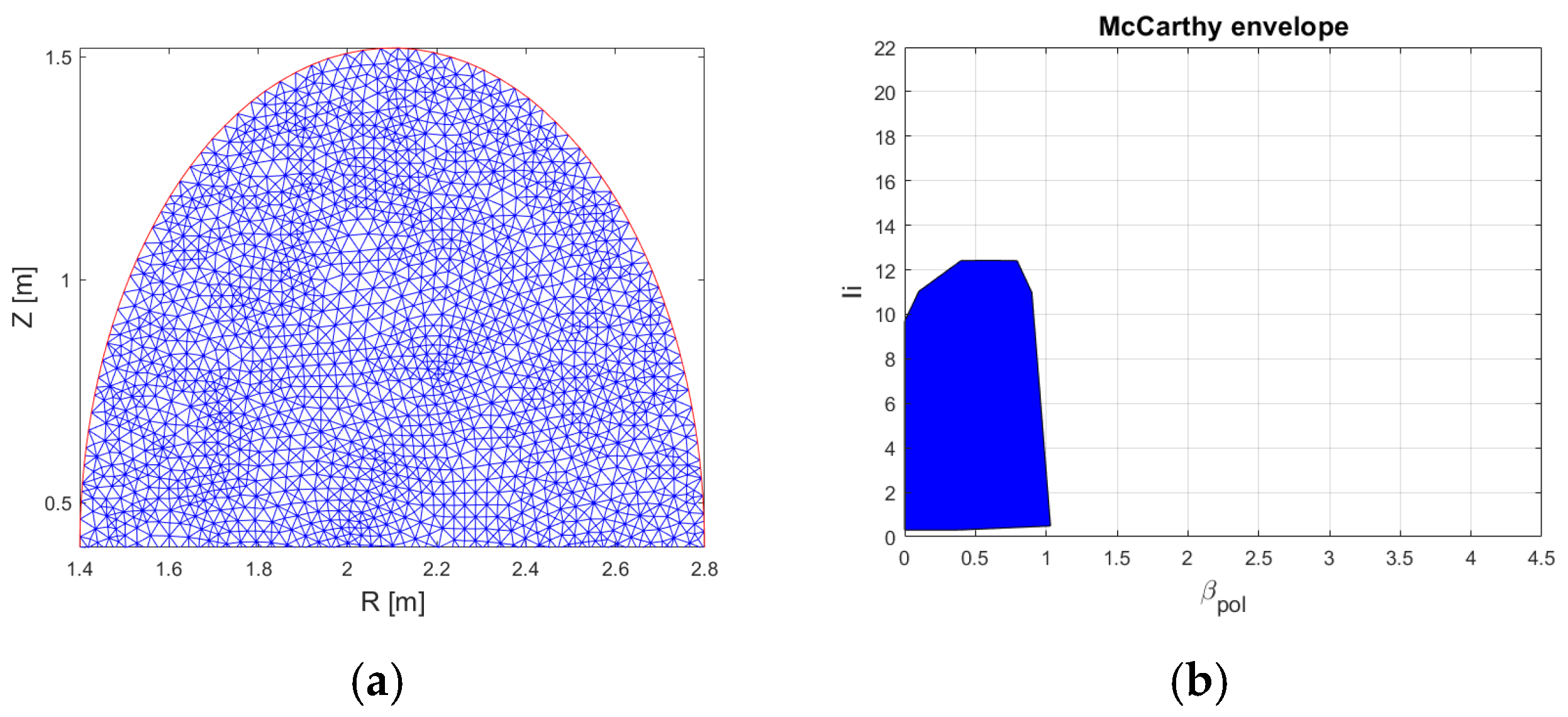 Energies 18 05663 g001a
