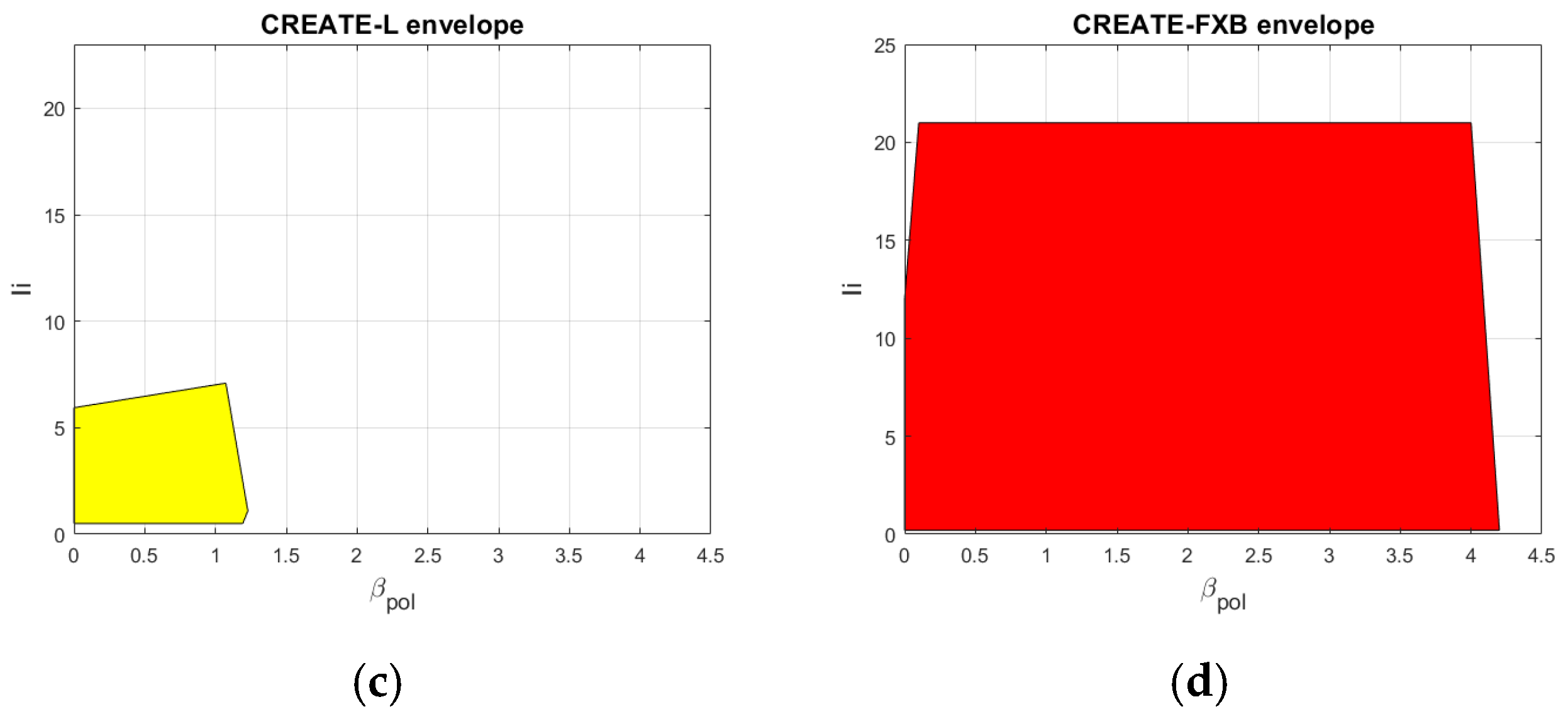 Energies 18 05663 g001b