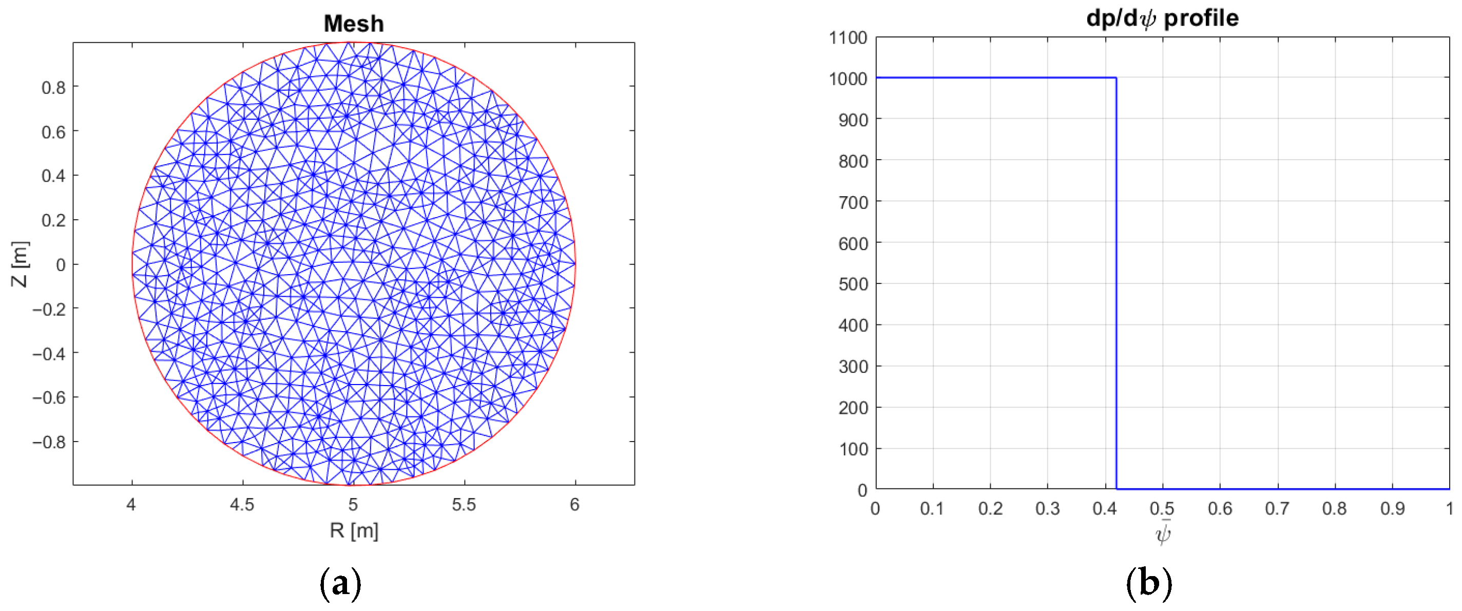 Energies 18 05663 g002a