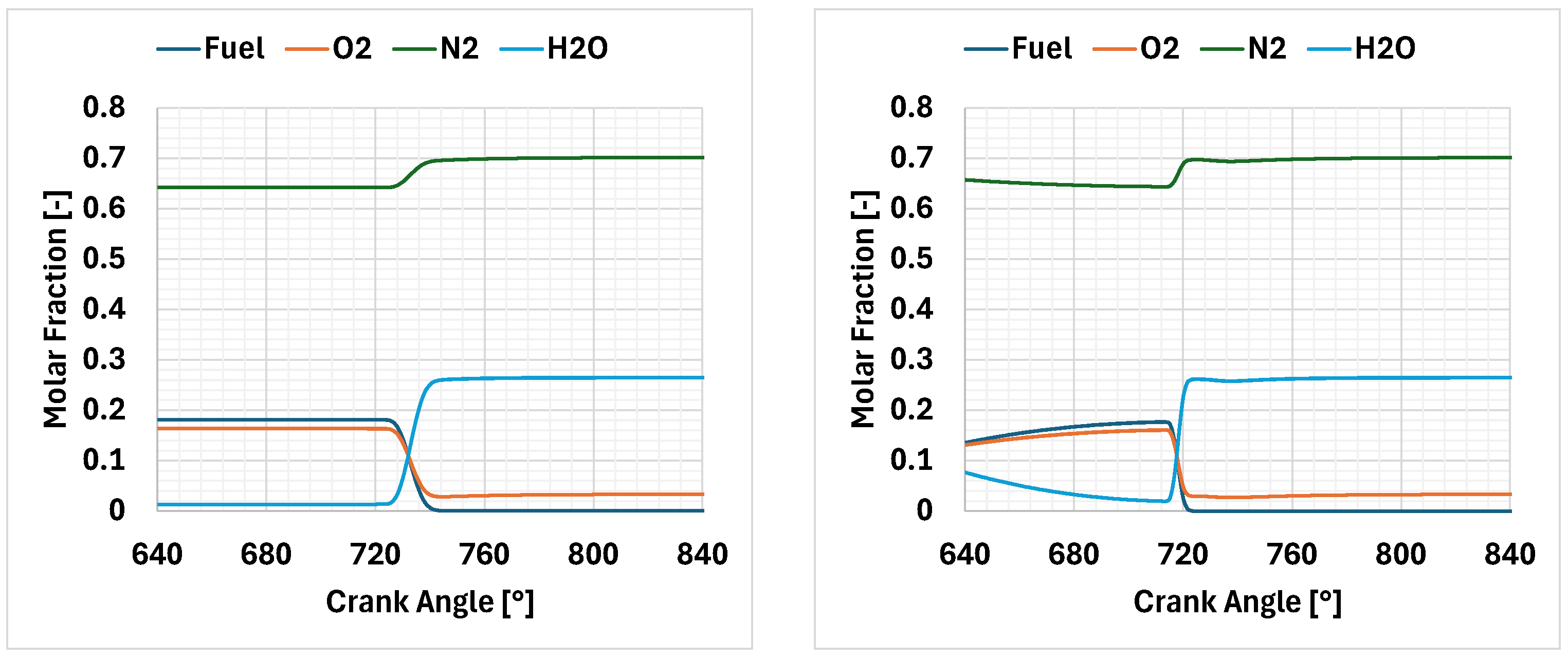 Energies 18 05664 g003