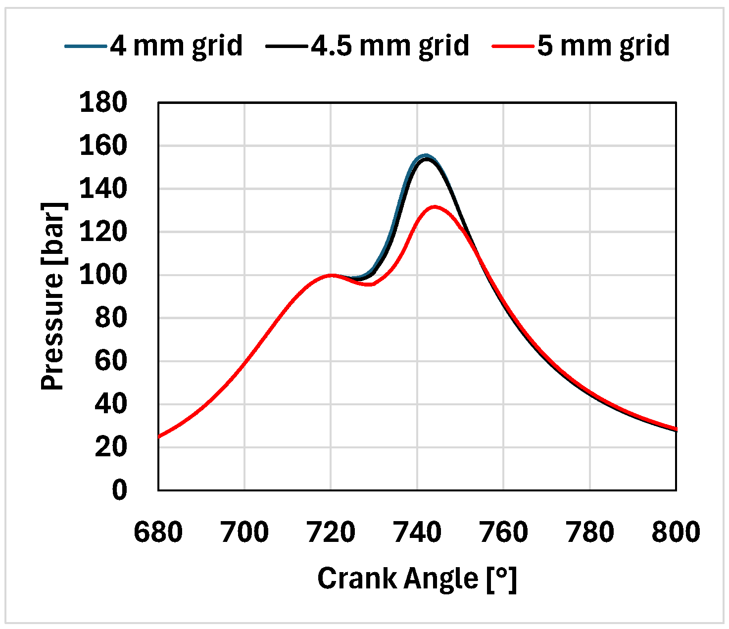Energies 18 05664 g004