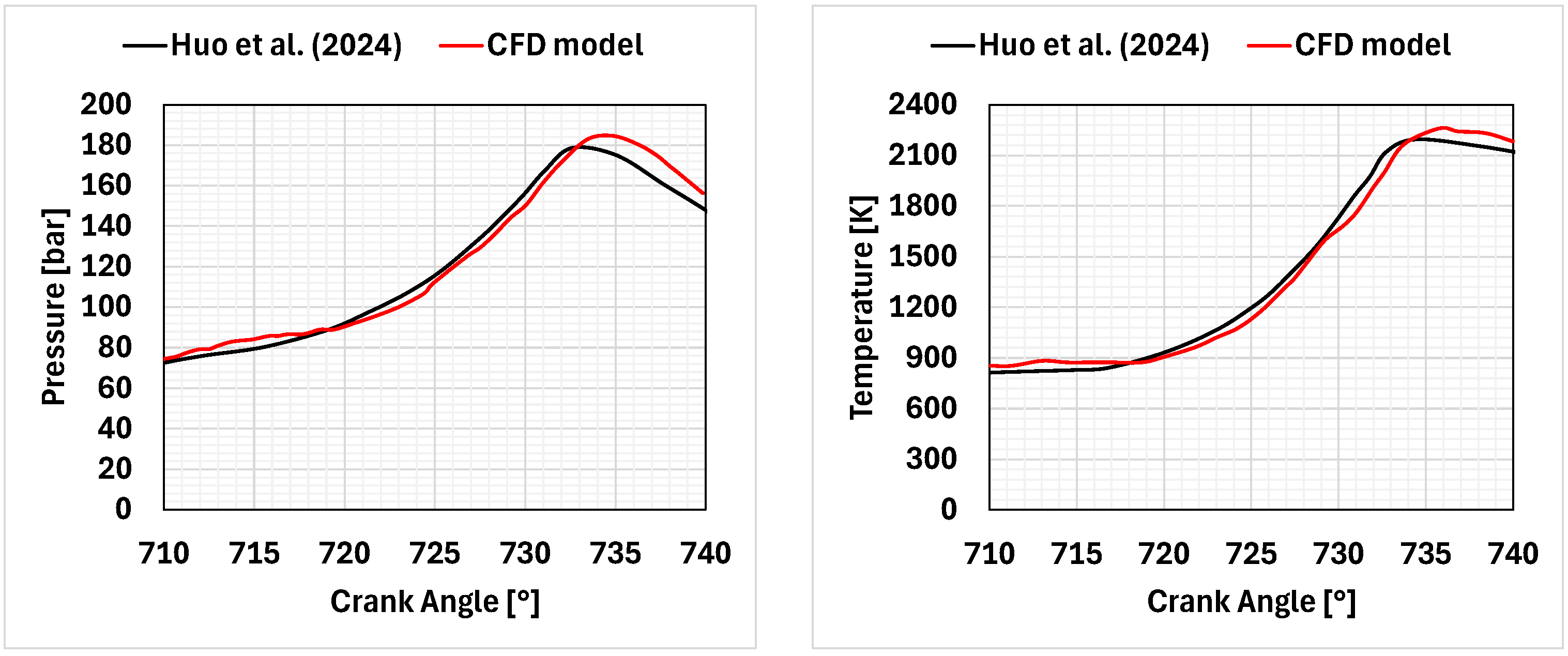 Energies 18 05664 g007