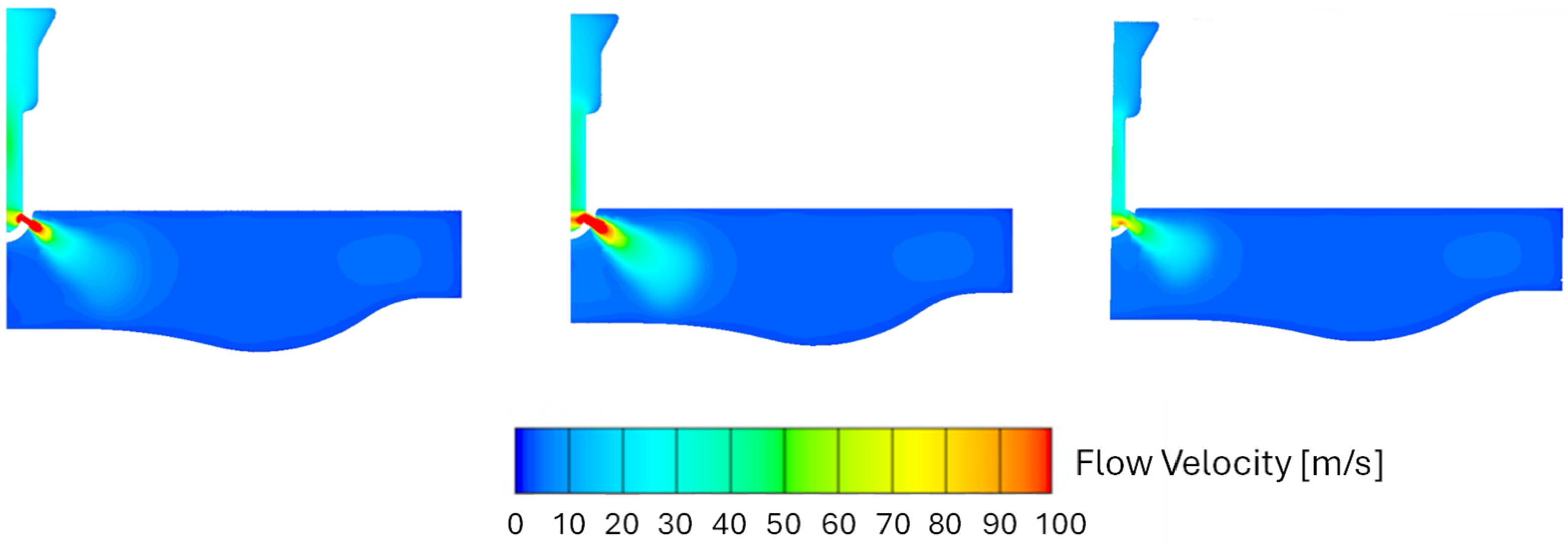 Energies 18 05664 g010