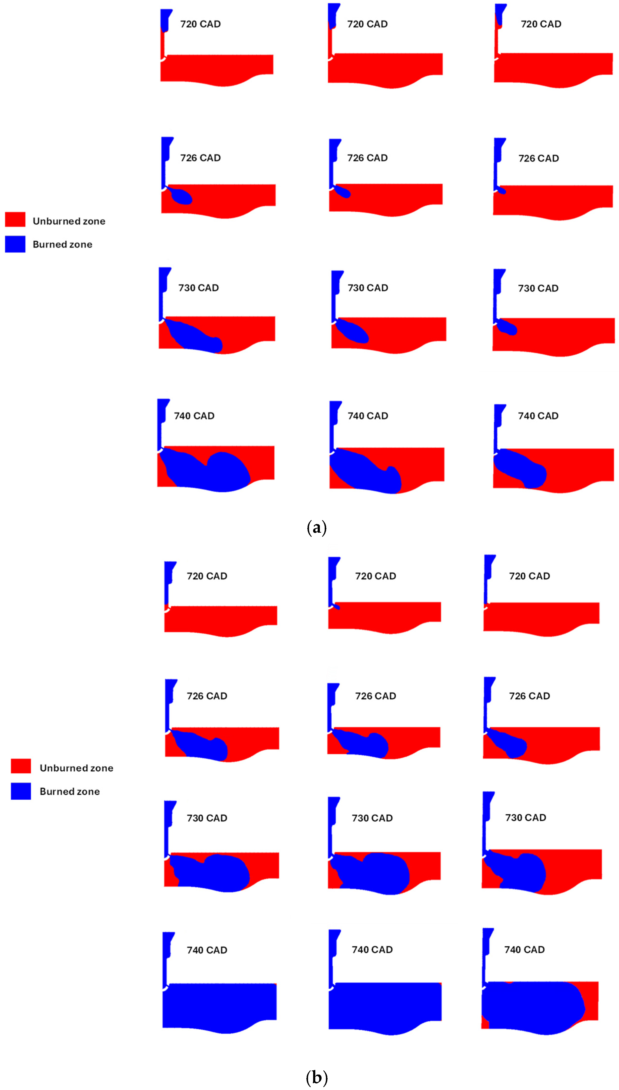 Energies 18 05664 g012a