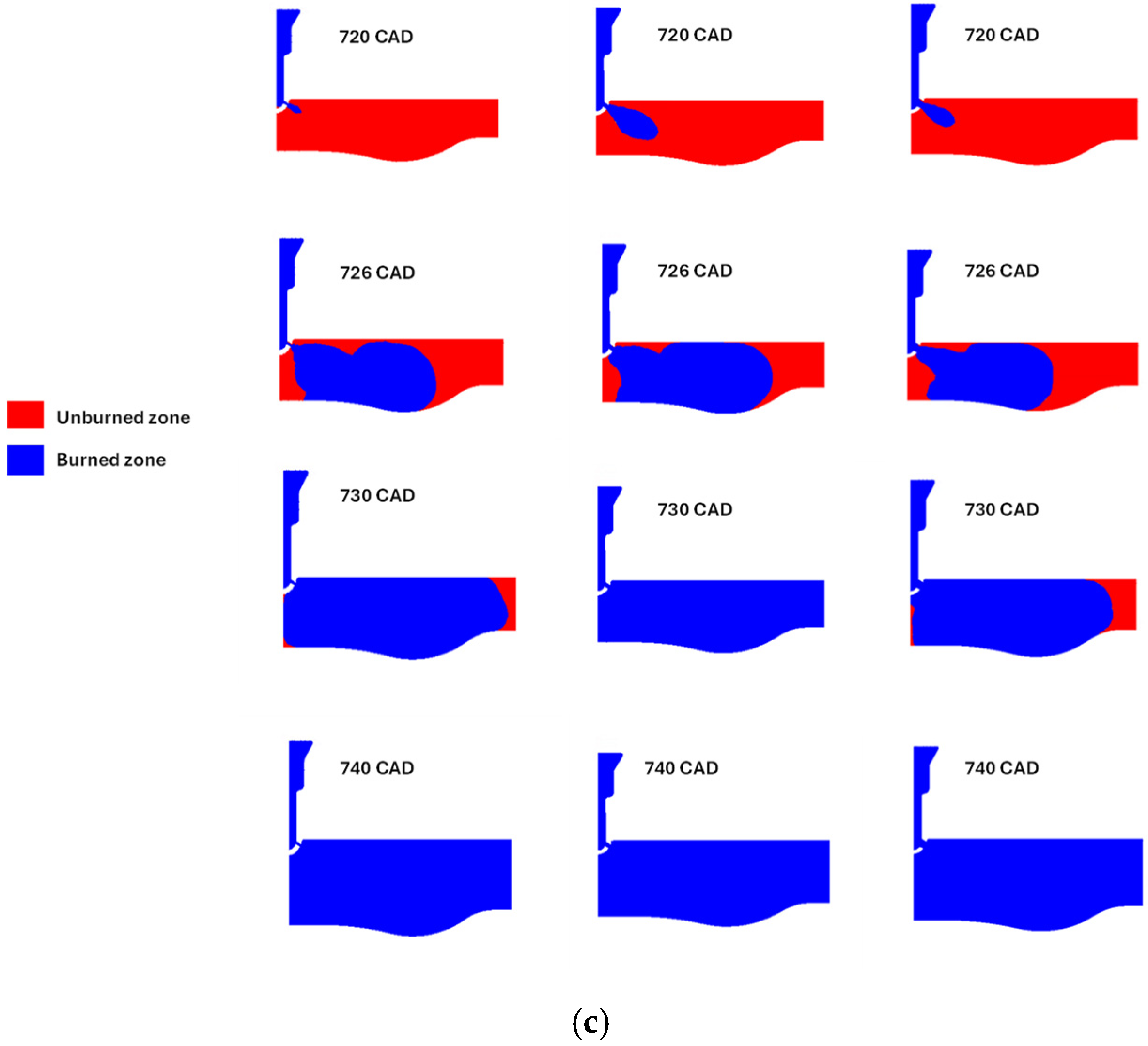 Energies 18 05664 g012b