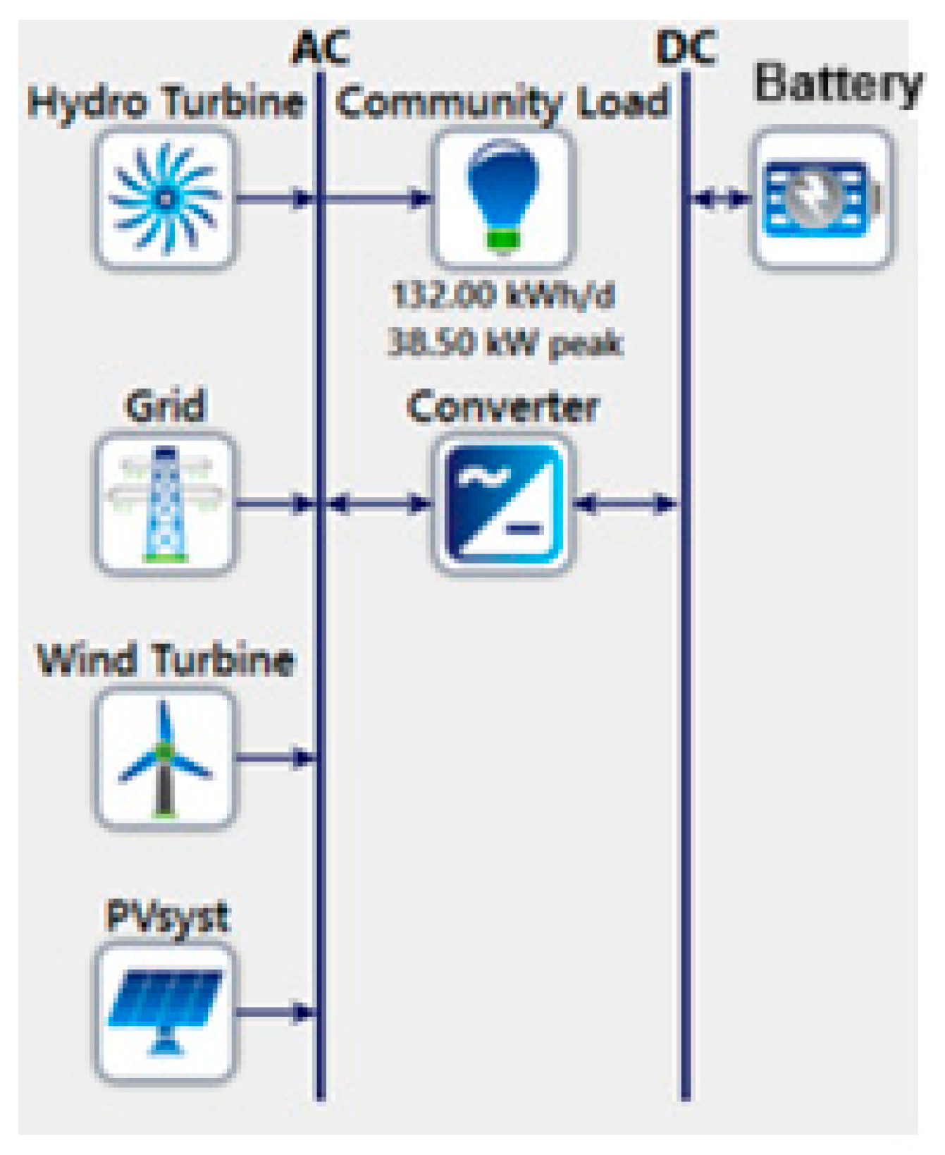 Energies 18 05665 g008
