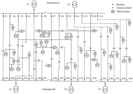 Energies 18 05666 g0a3