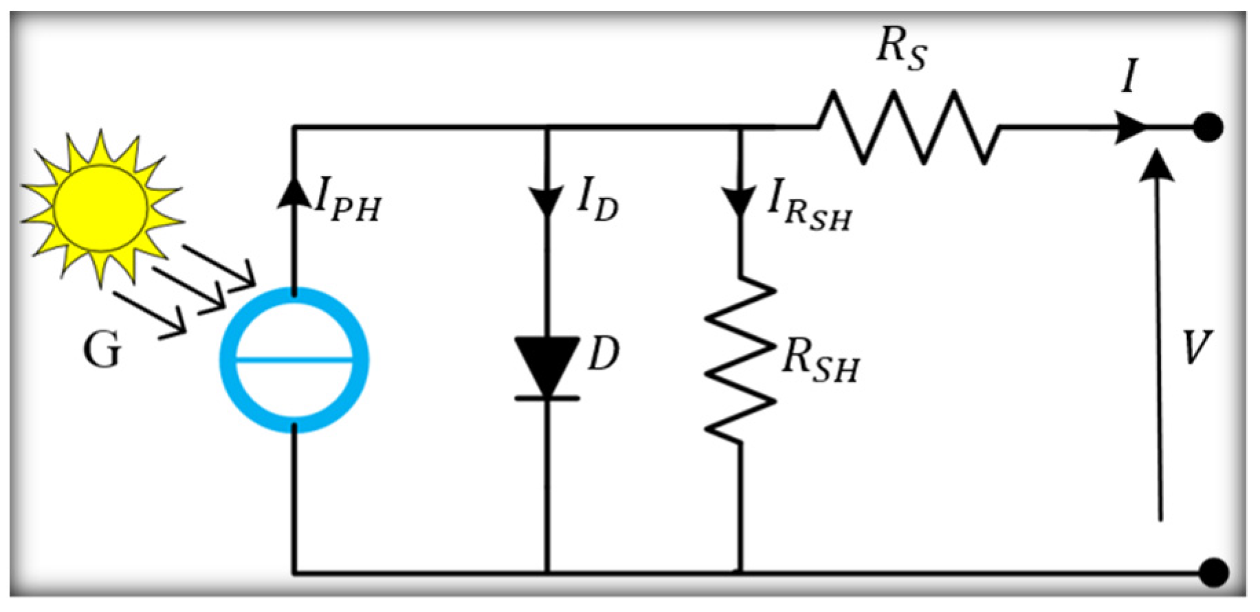 Energies 18 05678 g002 Energies 18 05678 g002