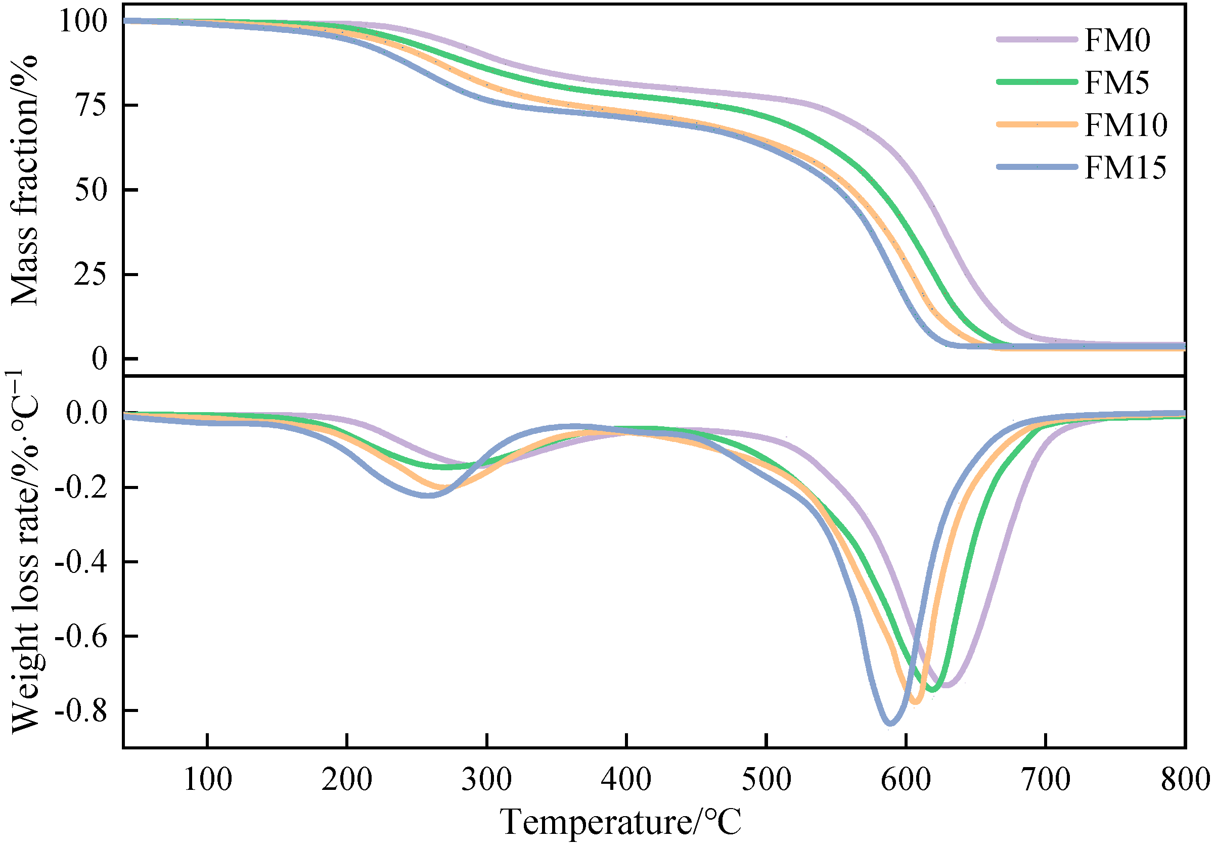 Energies 18 05679 g011