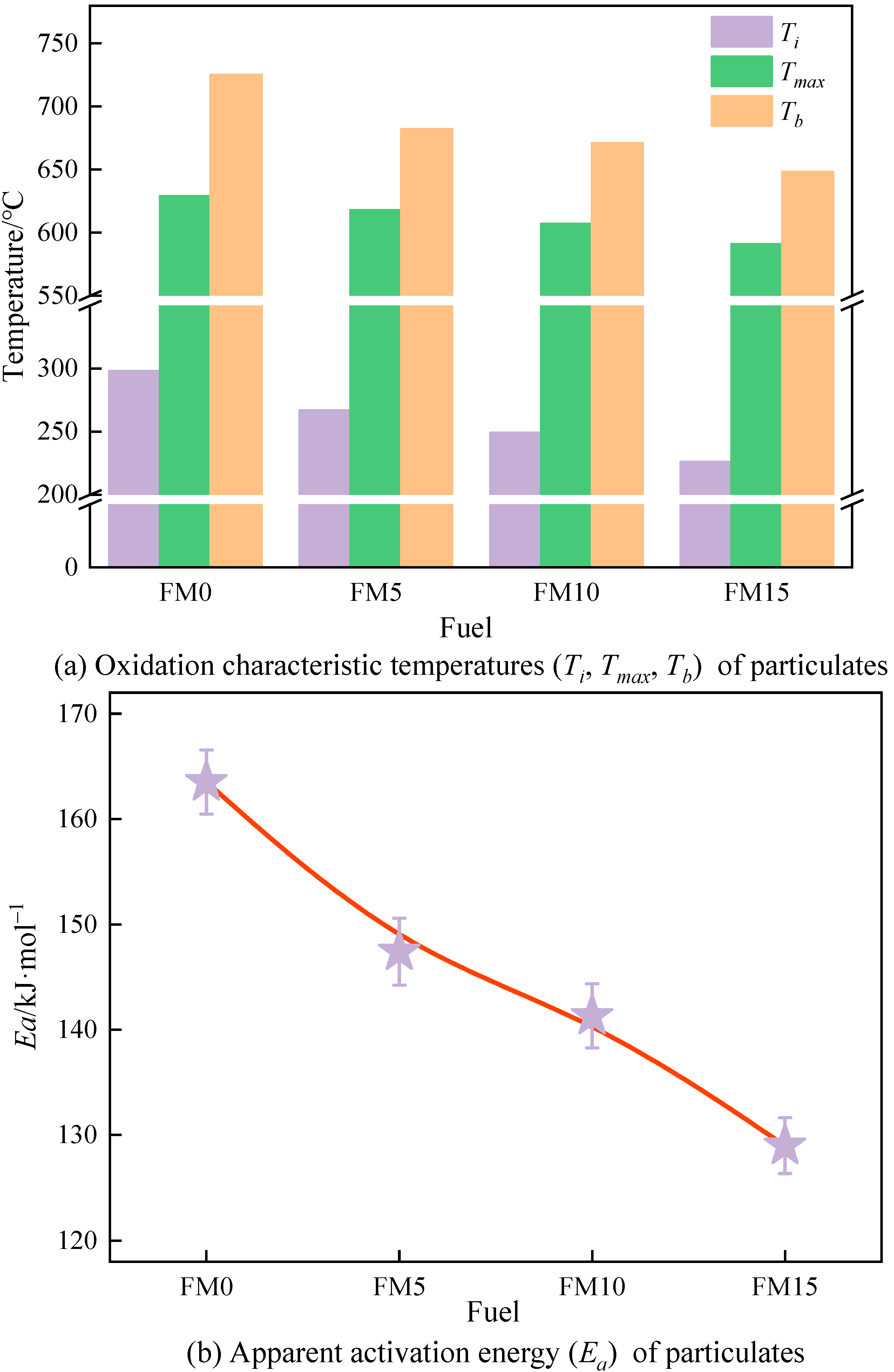 Energies 18 05679 g012