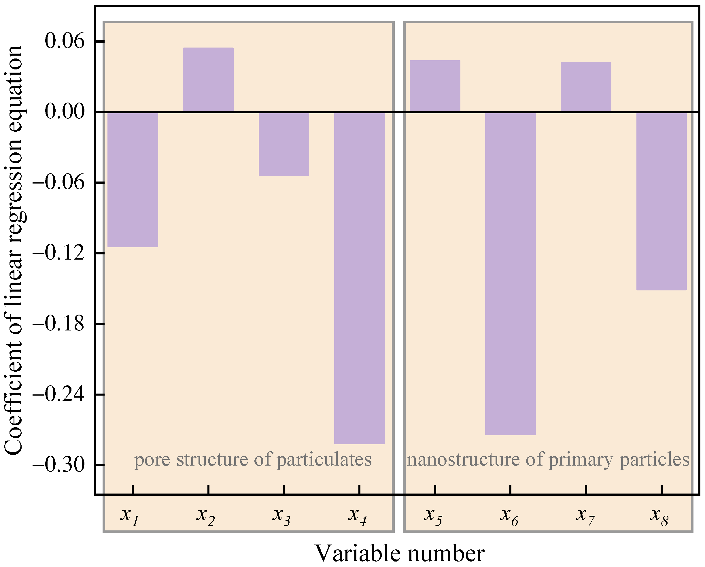 Energies 18 05679 g015