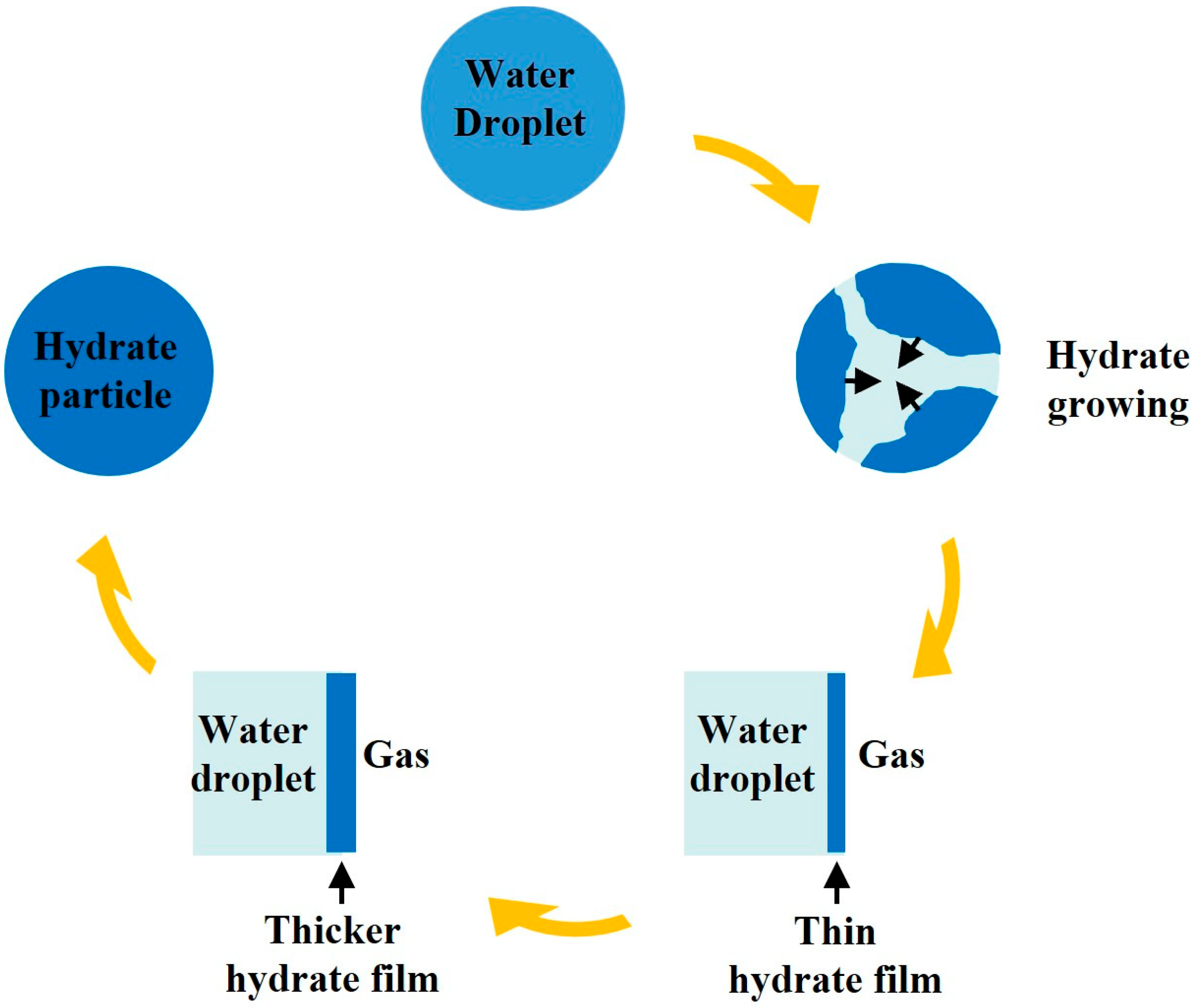 Energies 18 05683 g001