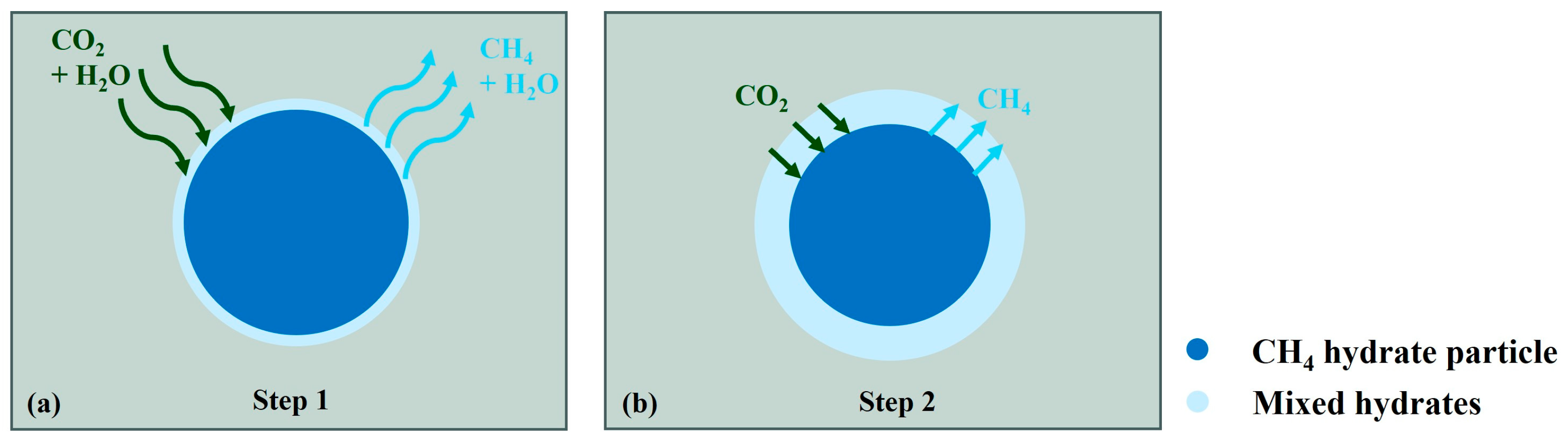 Energies 18 05683 g004