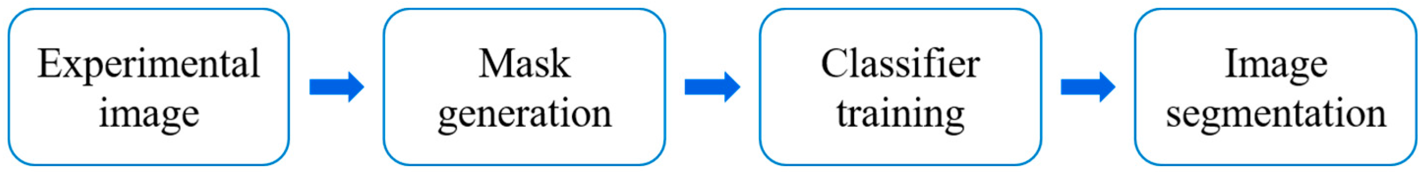 Energies 18 05683 g009