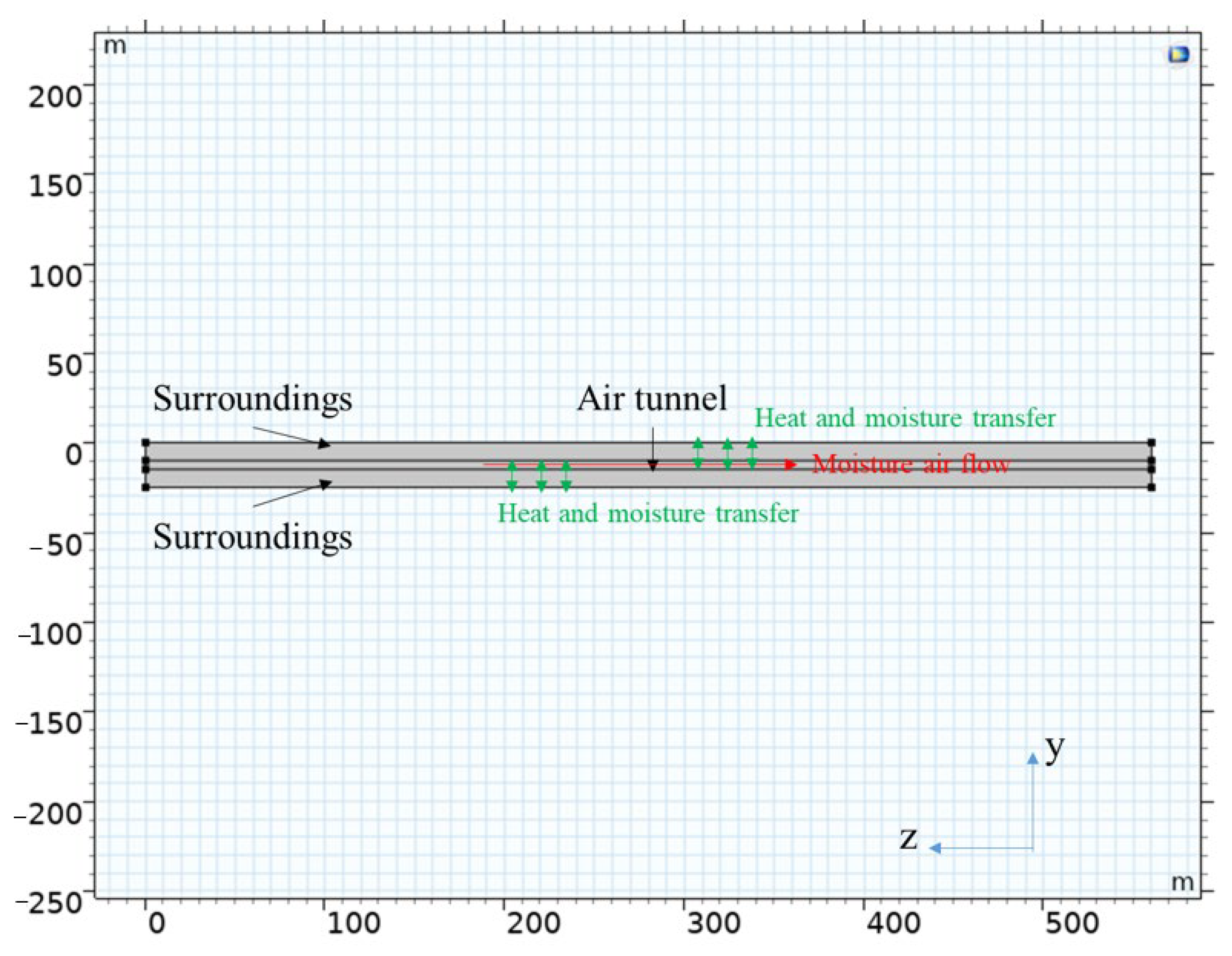 Energies 18 05684 g002