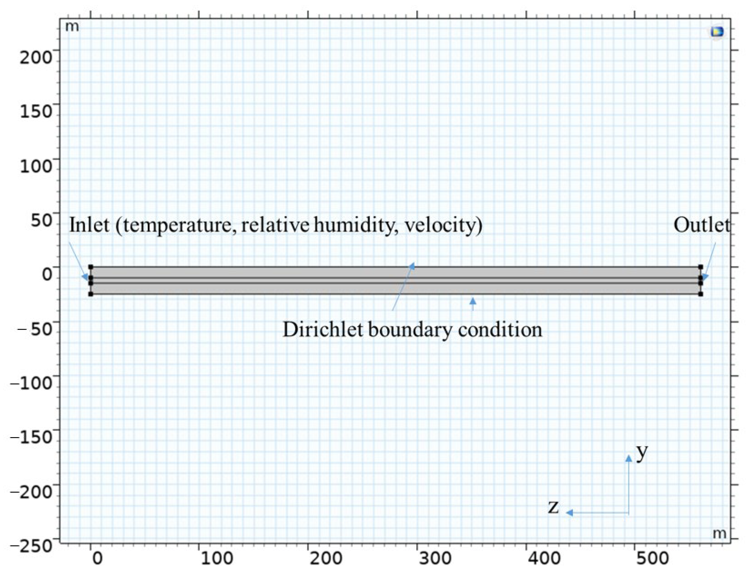 Energies 18 05684 g003