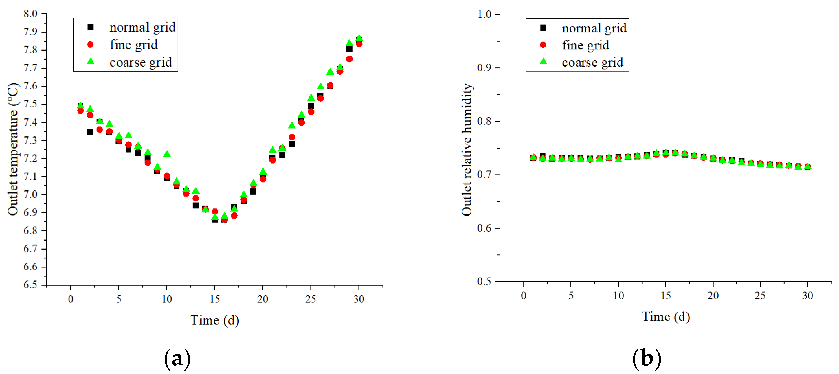 Energies 18 05684 g005