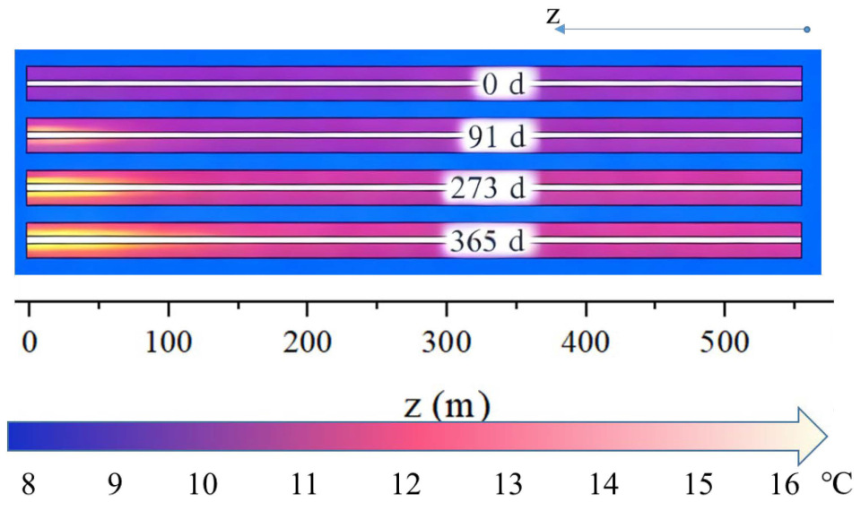 Energies 18 05684 g007