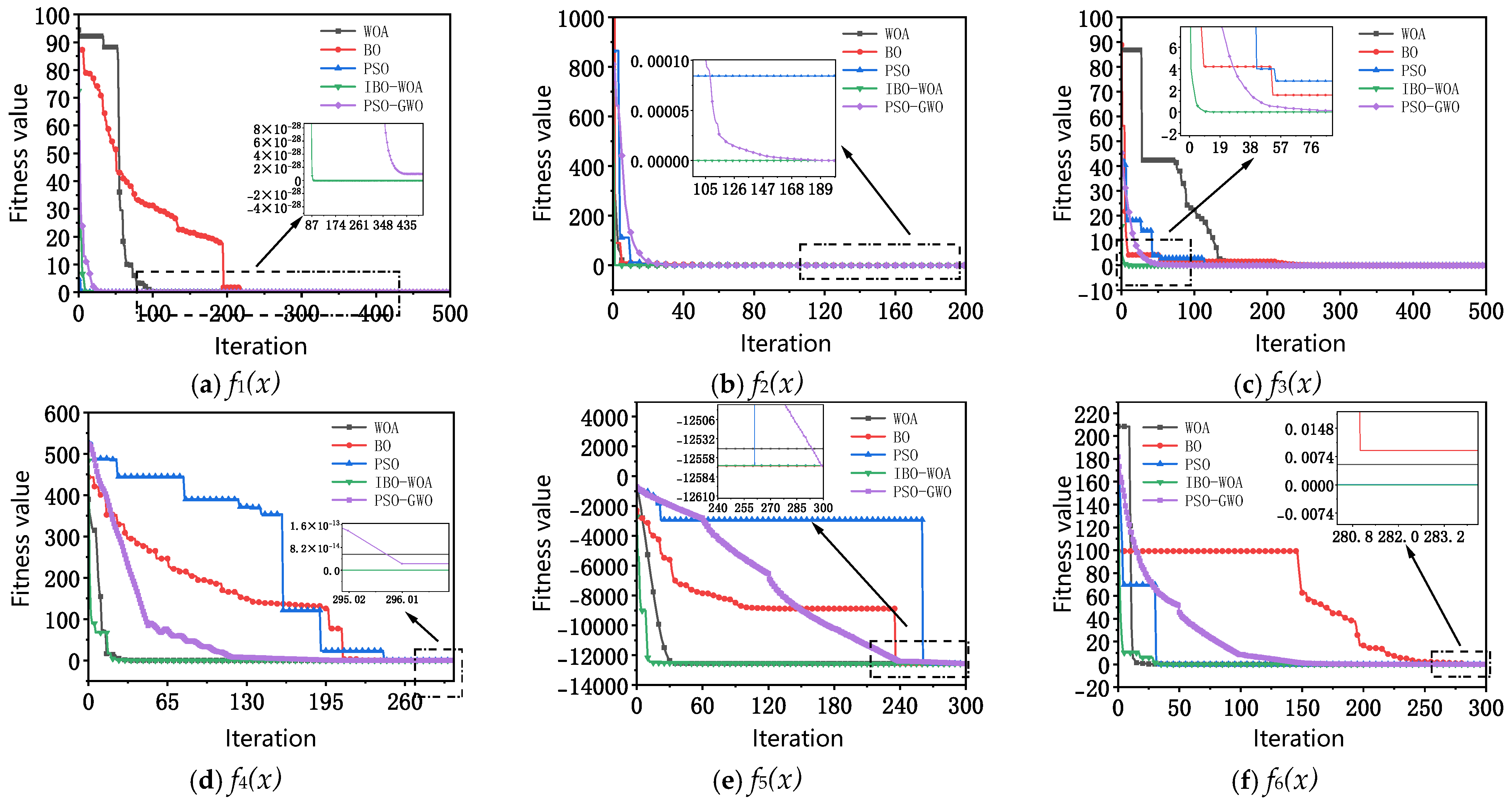 Energies 18 05685 g006a Energies 18 05685 g006a