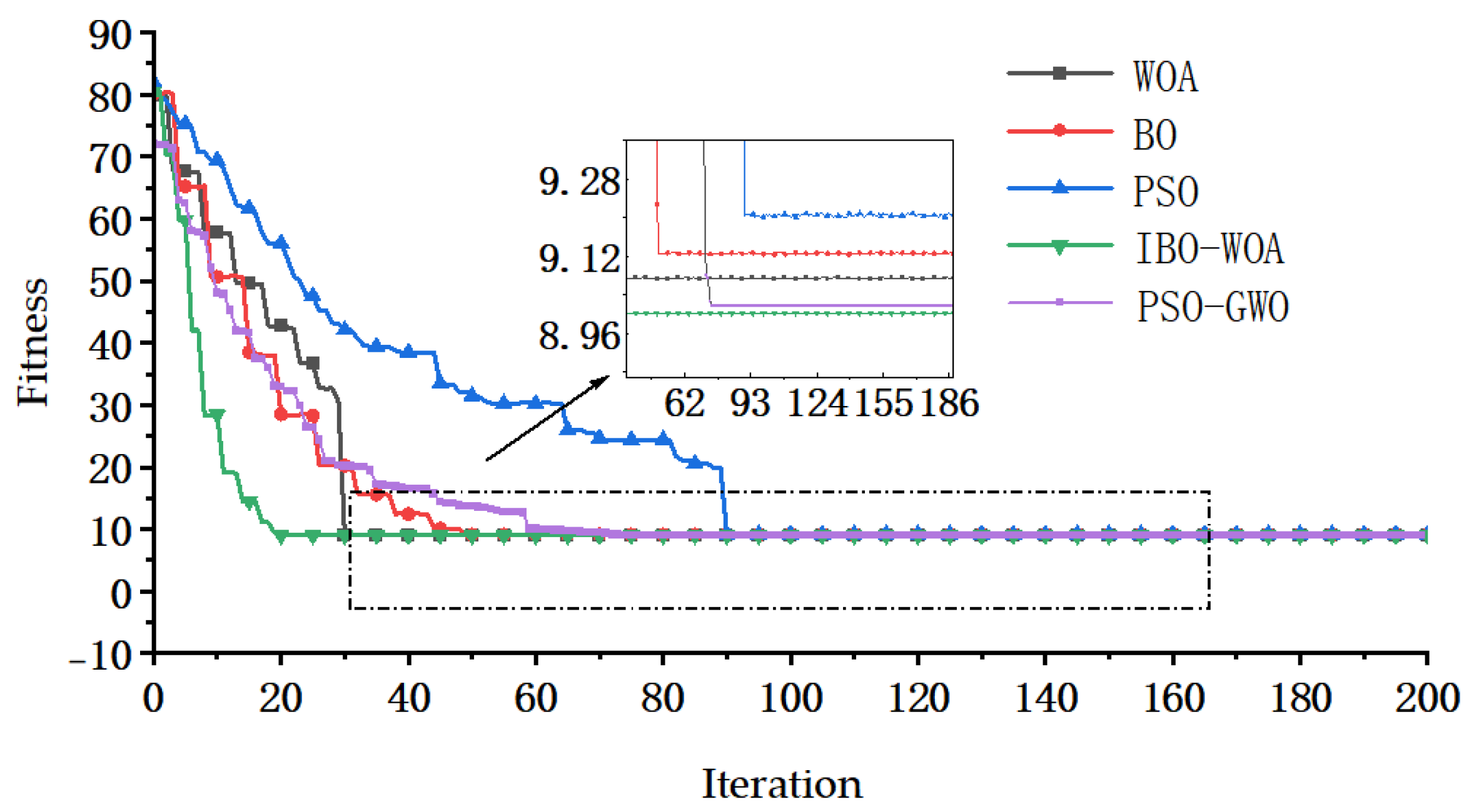Energies 18 05685 g007 Energies 18 05685 g007