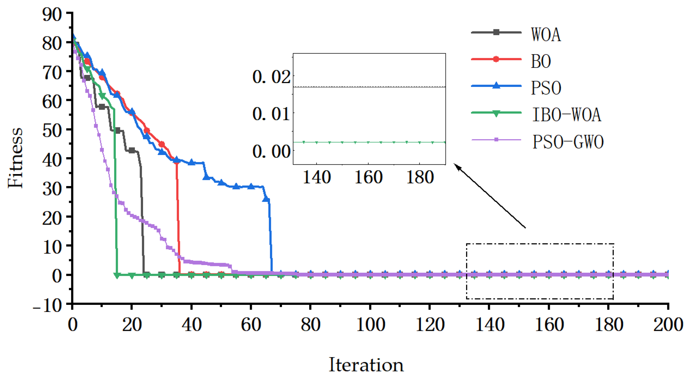 Energies 18 05685 g008 Energies 18 05685 g008