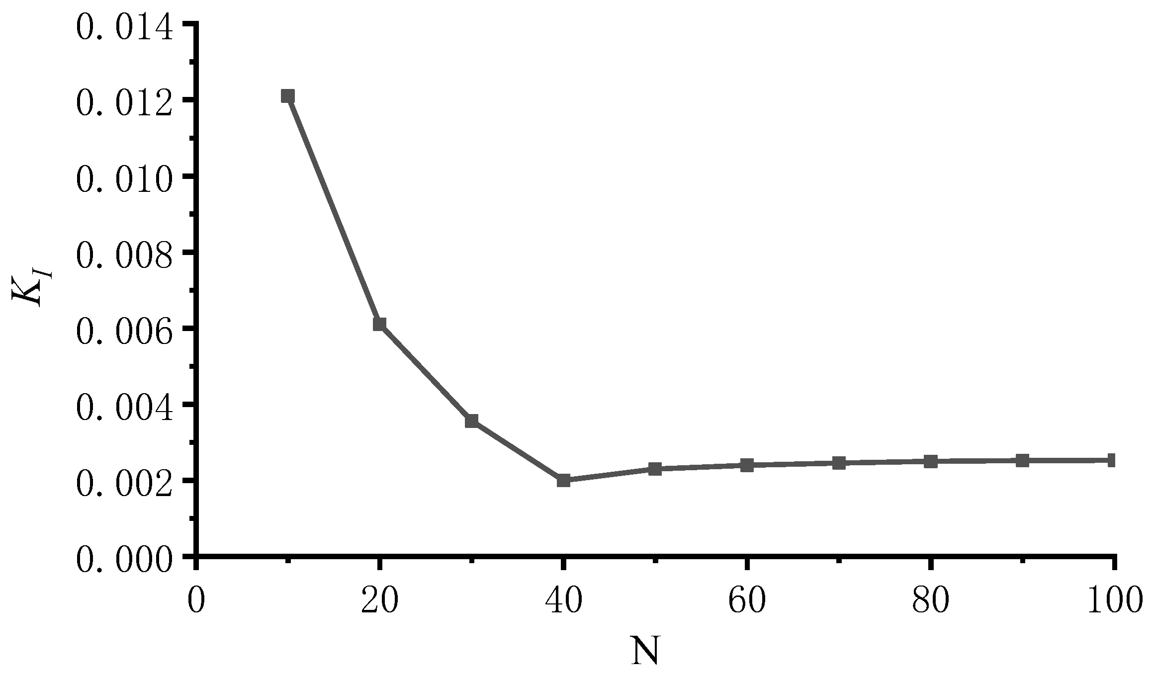 Energies 18 05685 g009 Energies 18 05685 g009