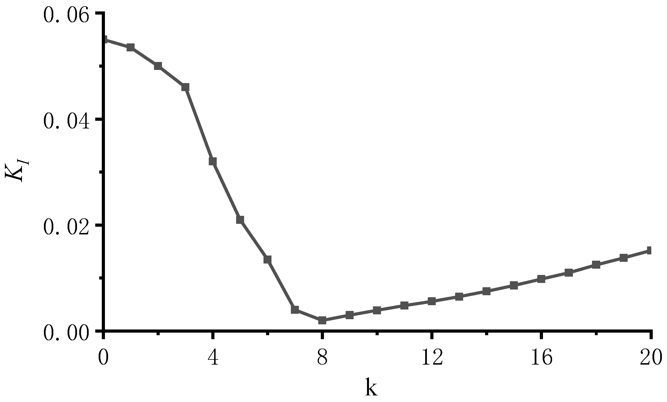 Energies 18 05685 g010 Energies 18 05685 g010
