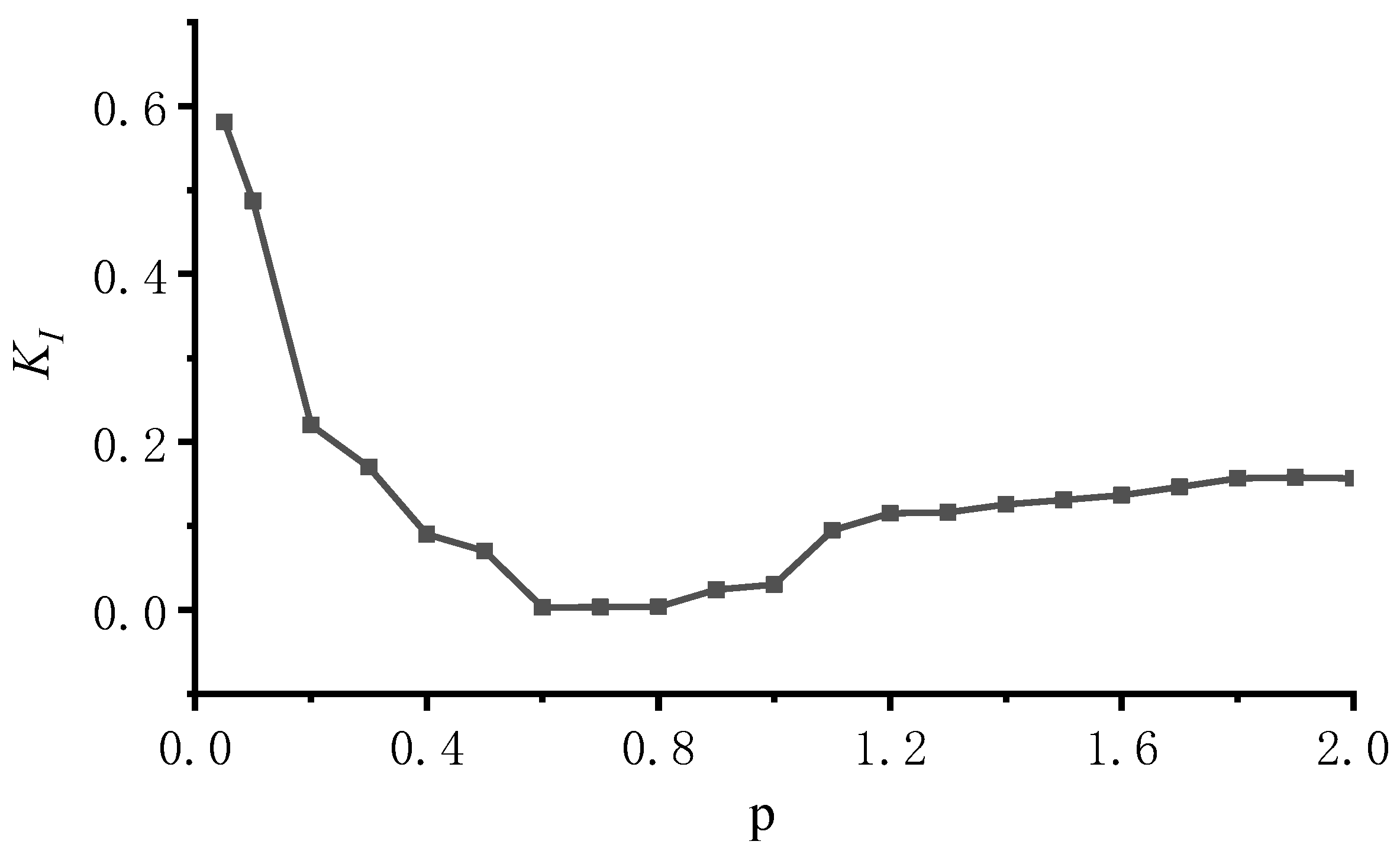 Energies 18 05685 g011 Energies 18 05685 g011