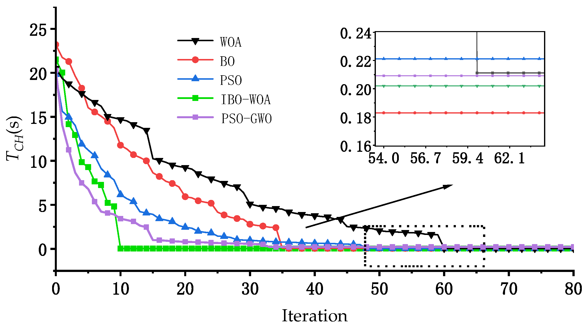 Energies 18 05685 g013 Energies 18 05685 g013