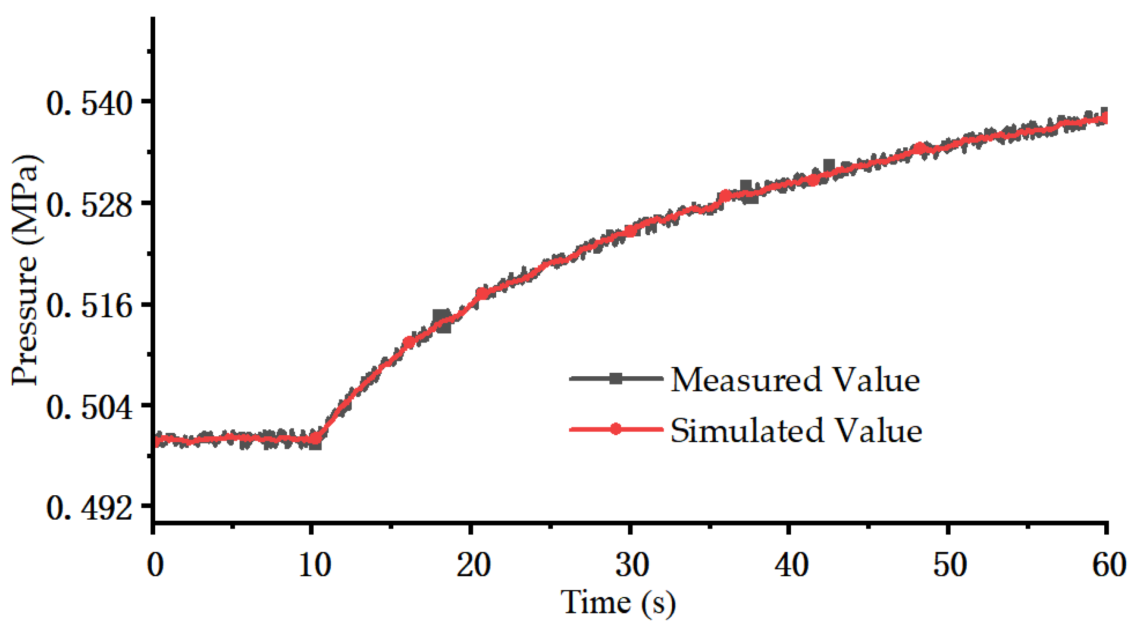 Energies 18 05685 g016 Energies 18 05685 g016