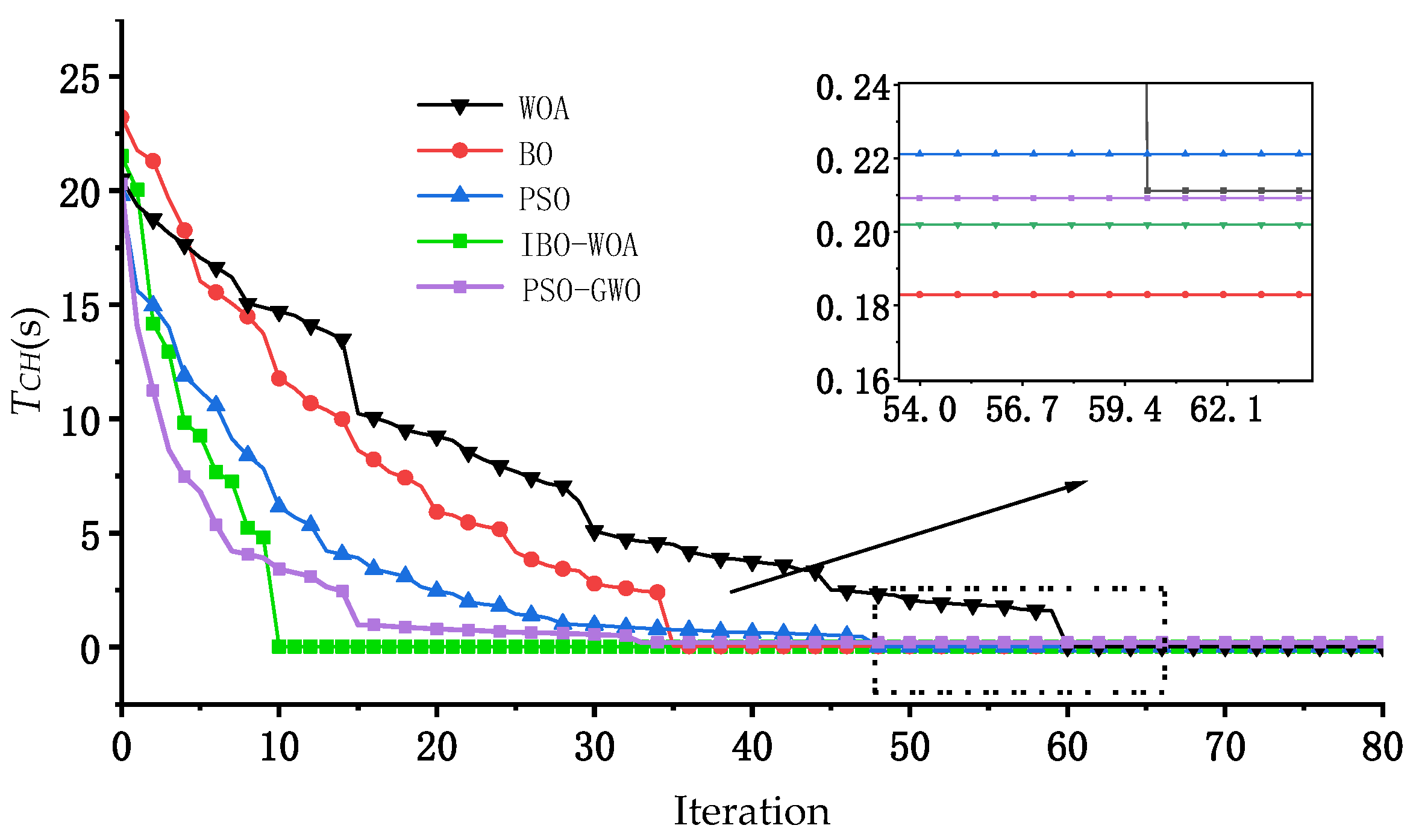 Energies 18 05685 g017 Energies 18 05685 g017
