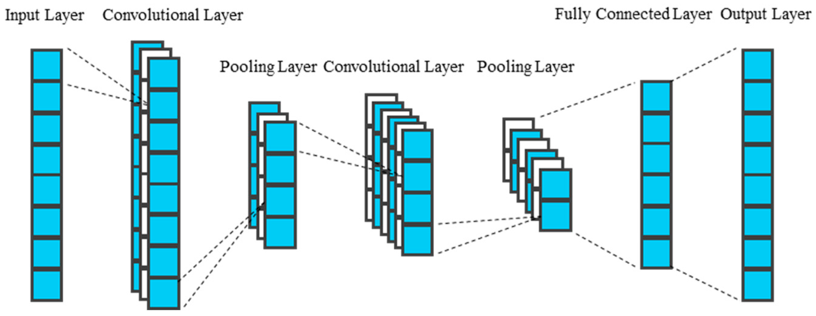 Energies 18 05686 g001
