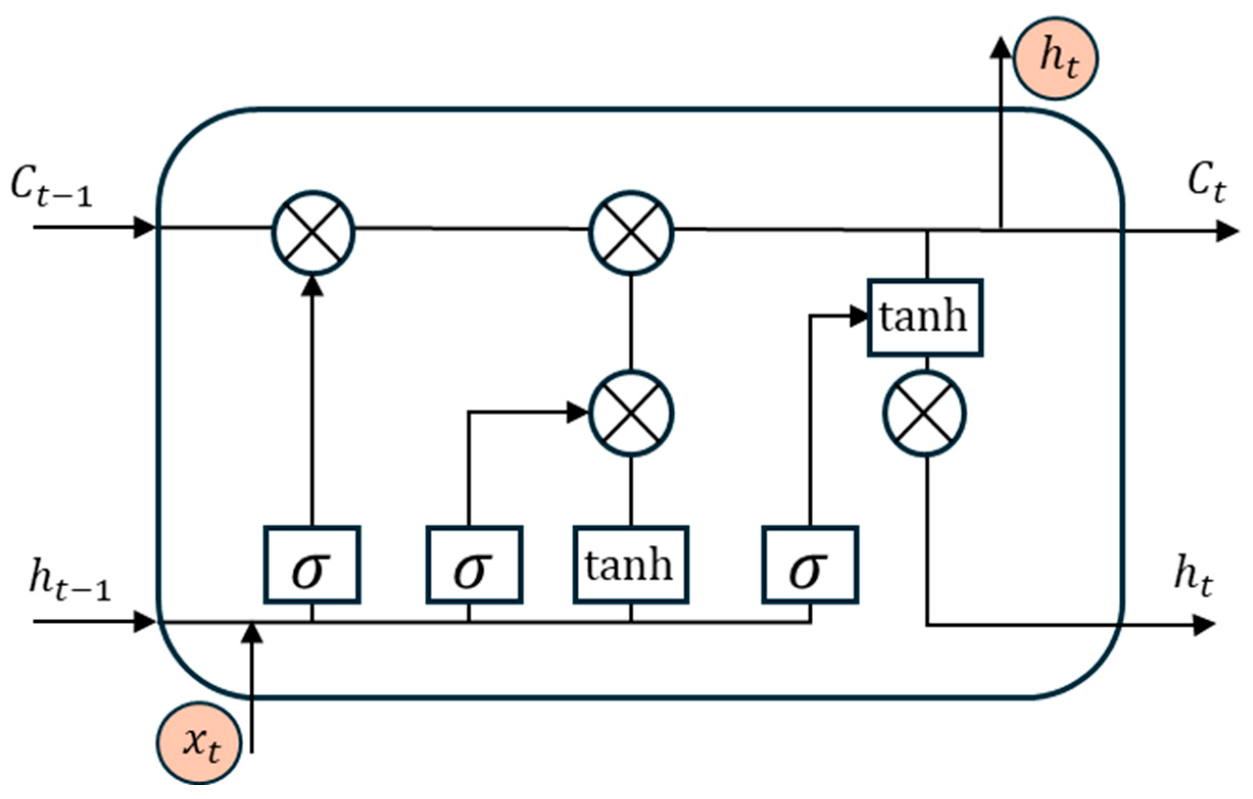 Energies 18 05686 g002