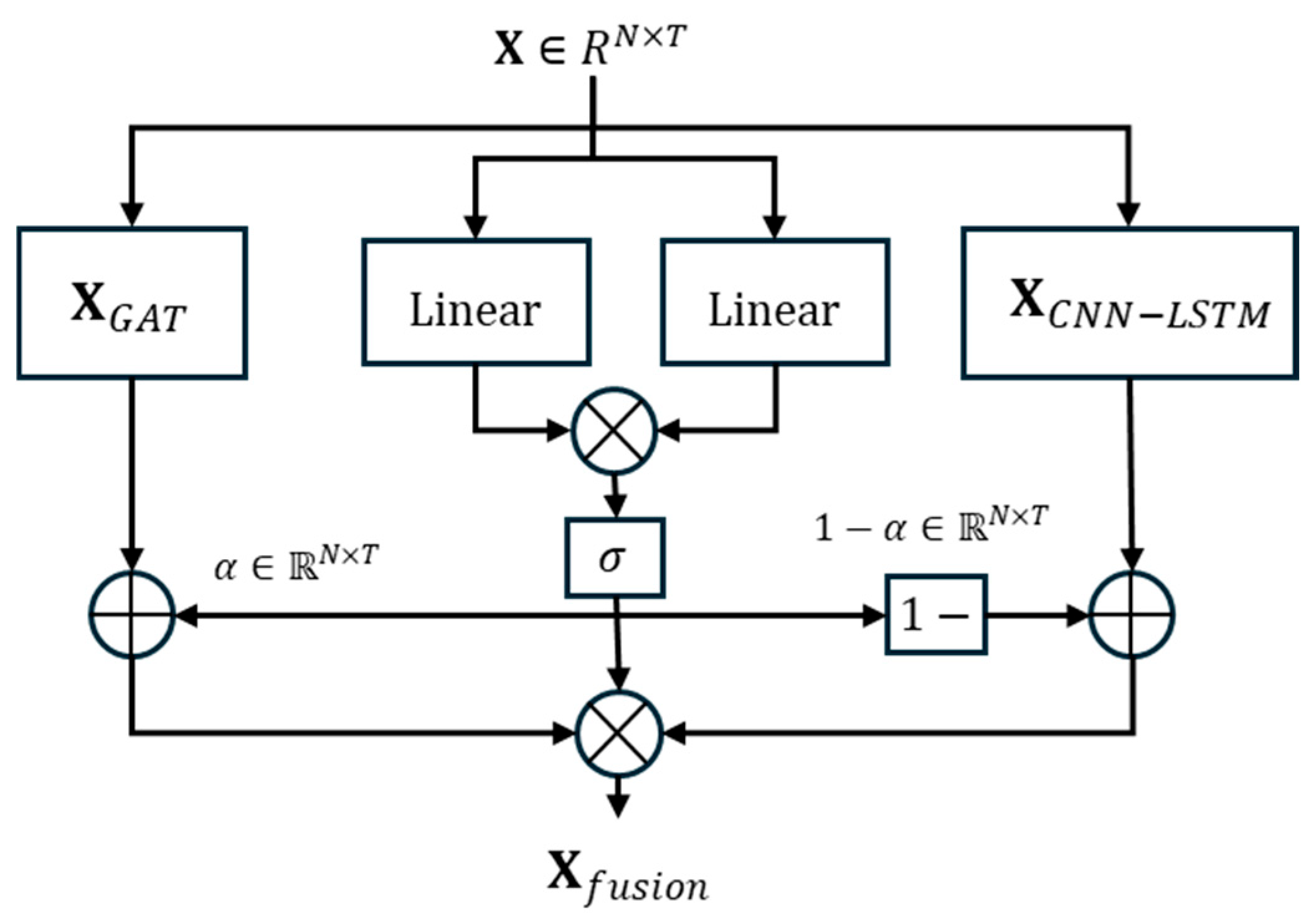 Energies 18 05686 g003