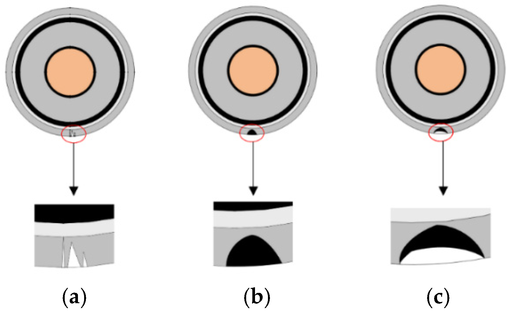 Energies 18 05687 g002 Energies 18 05687 g002
