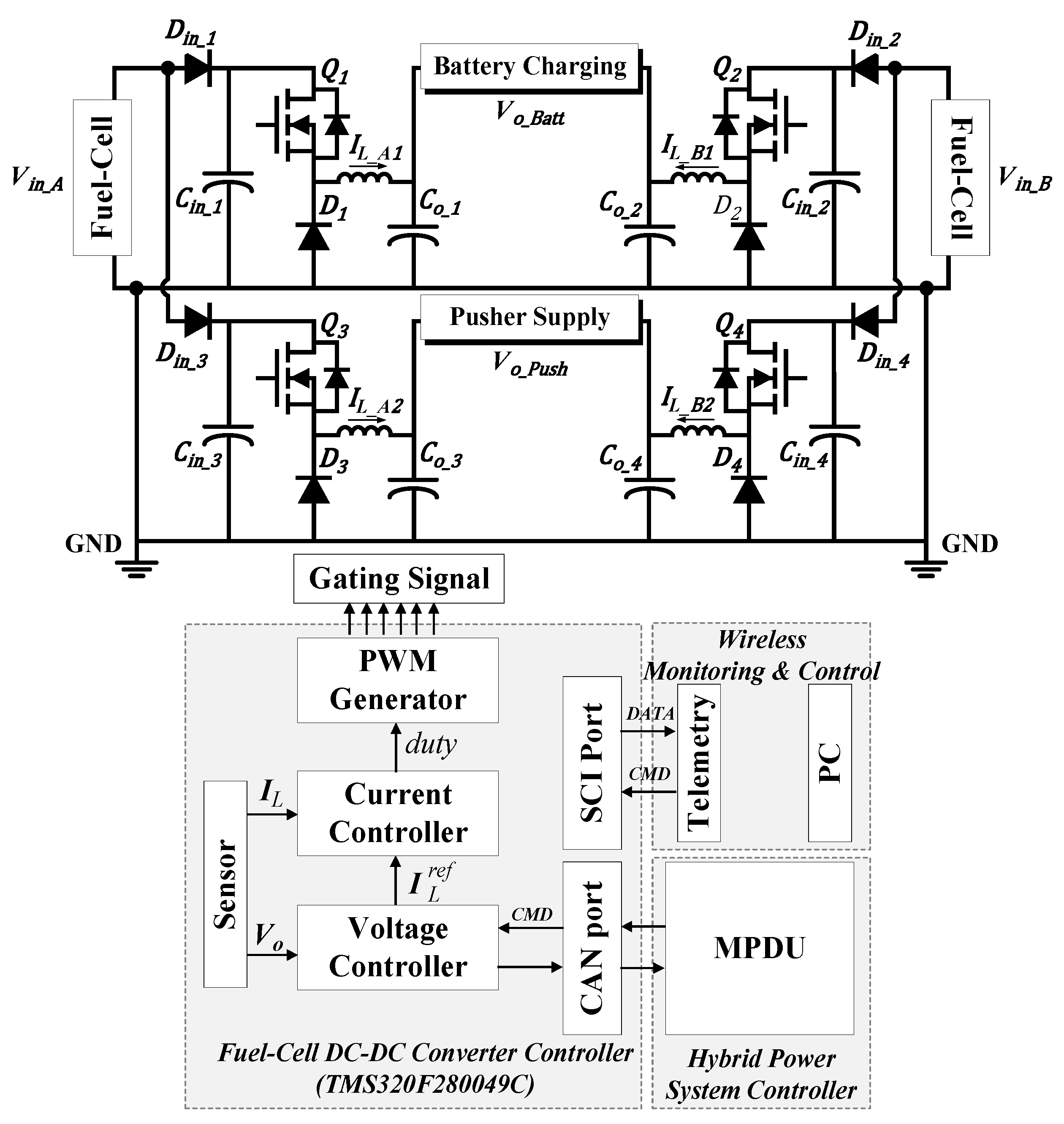 Energies 18 05688 g003