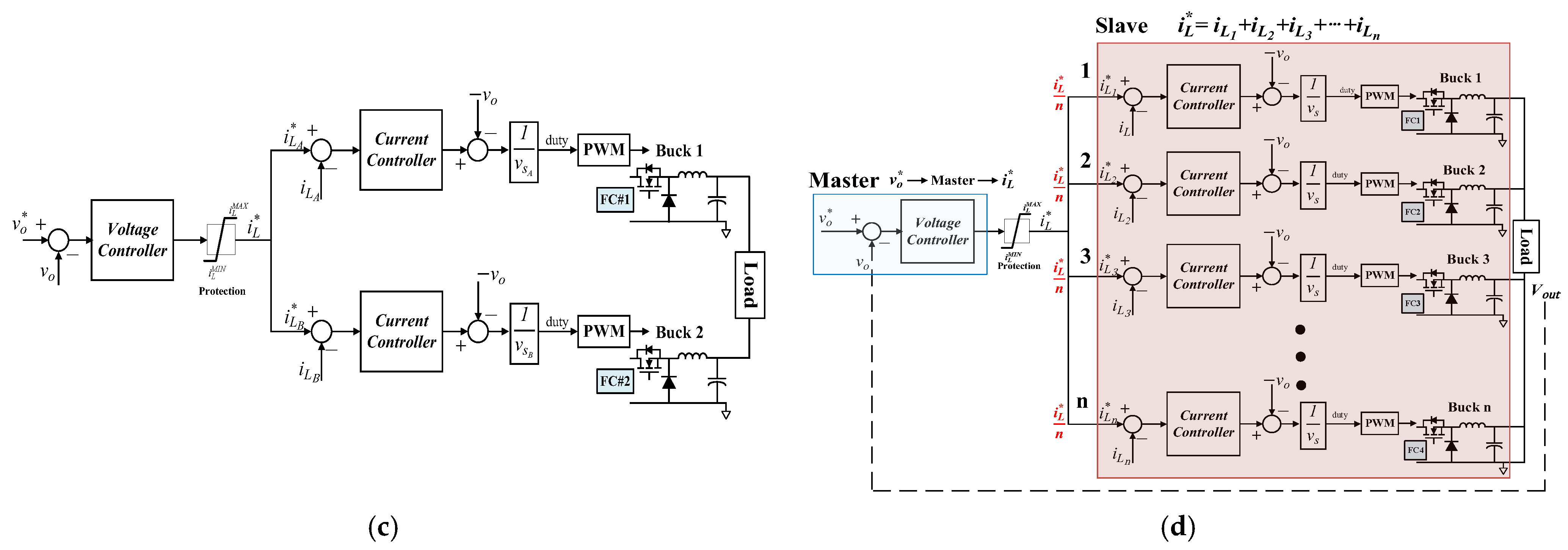 Energies 18 05688 g005b