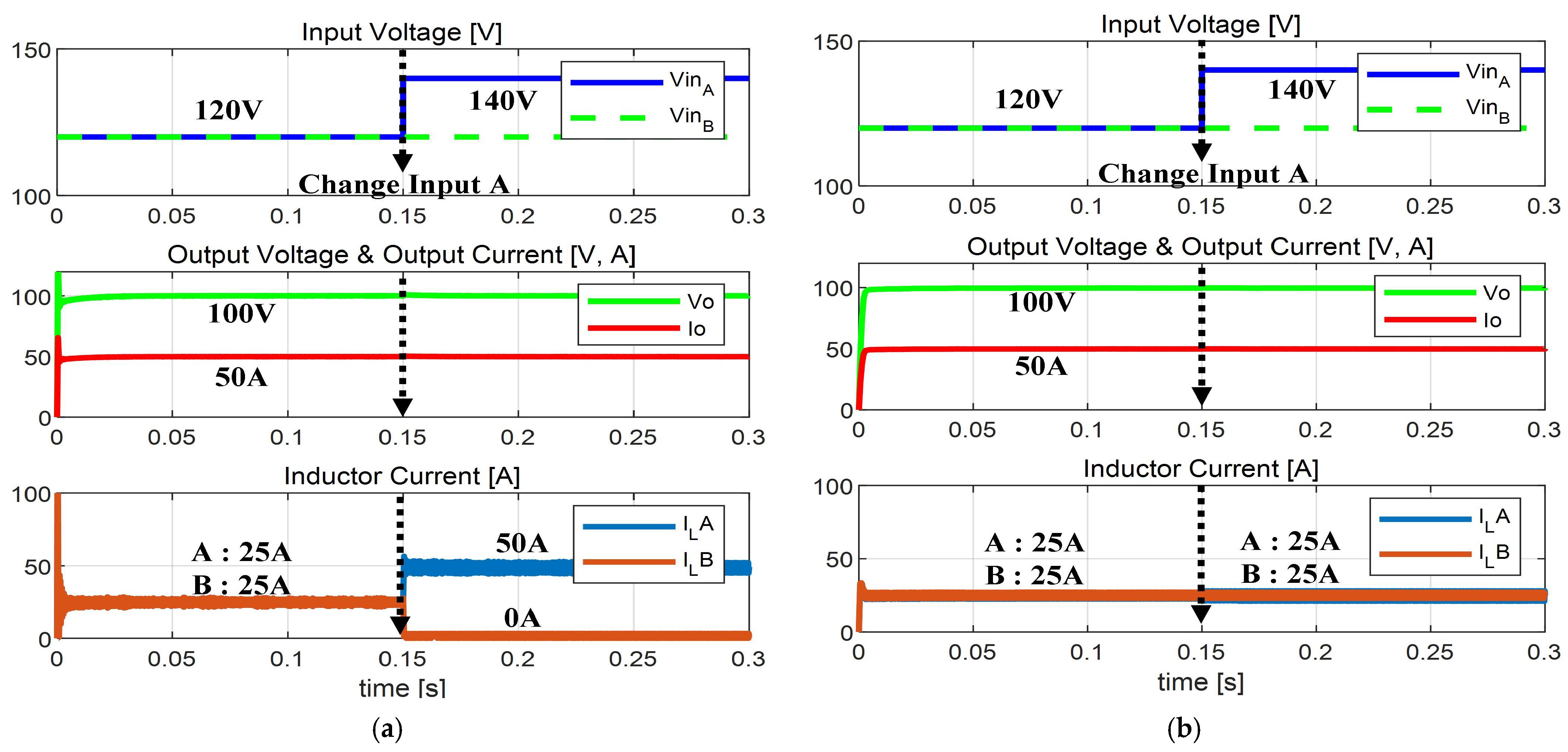 Energies 18 05688 g010
